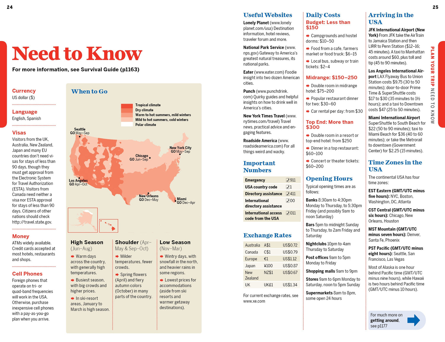 USA - Book