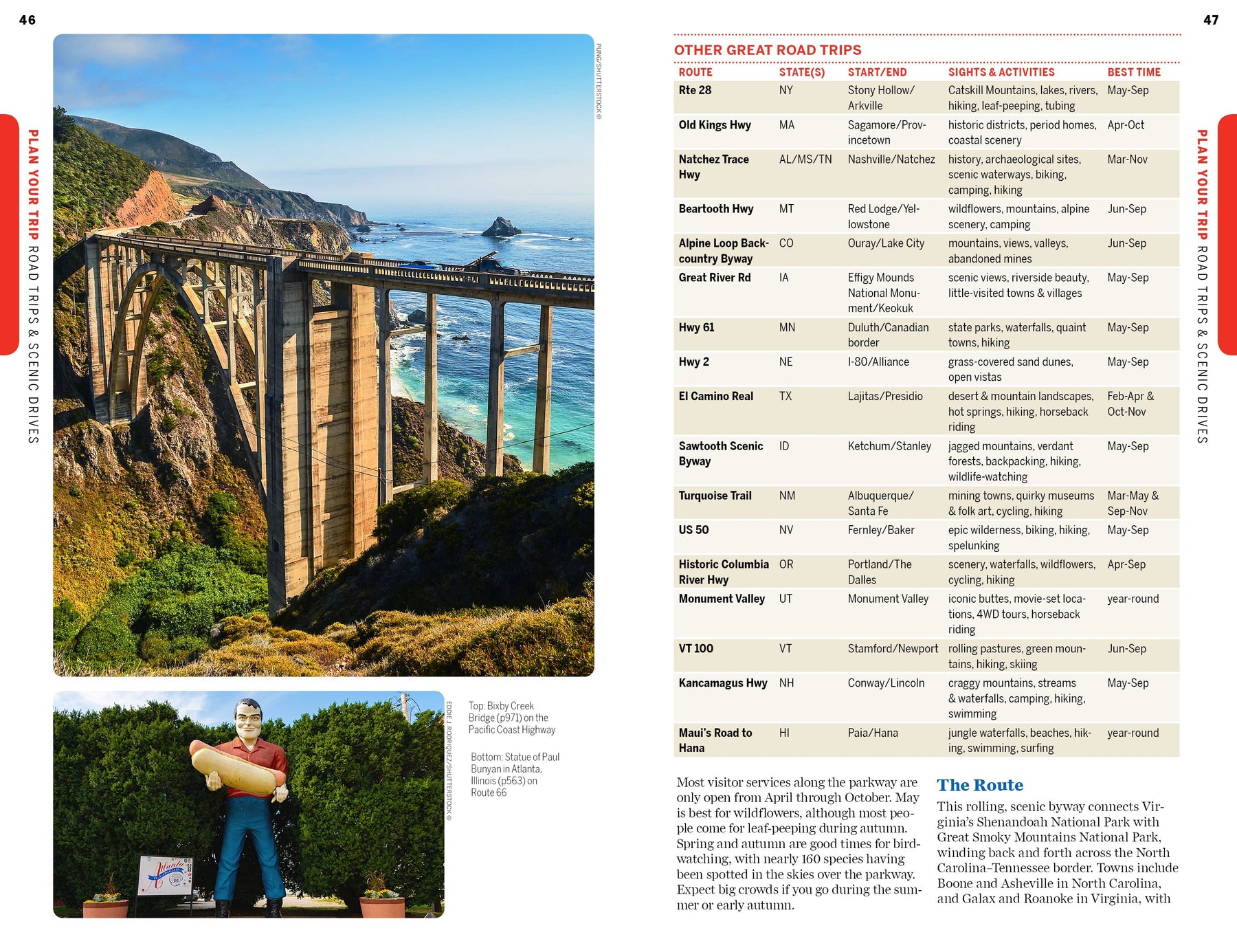 USA - Book