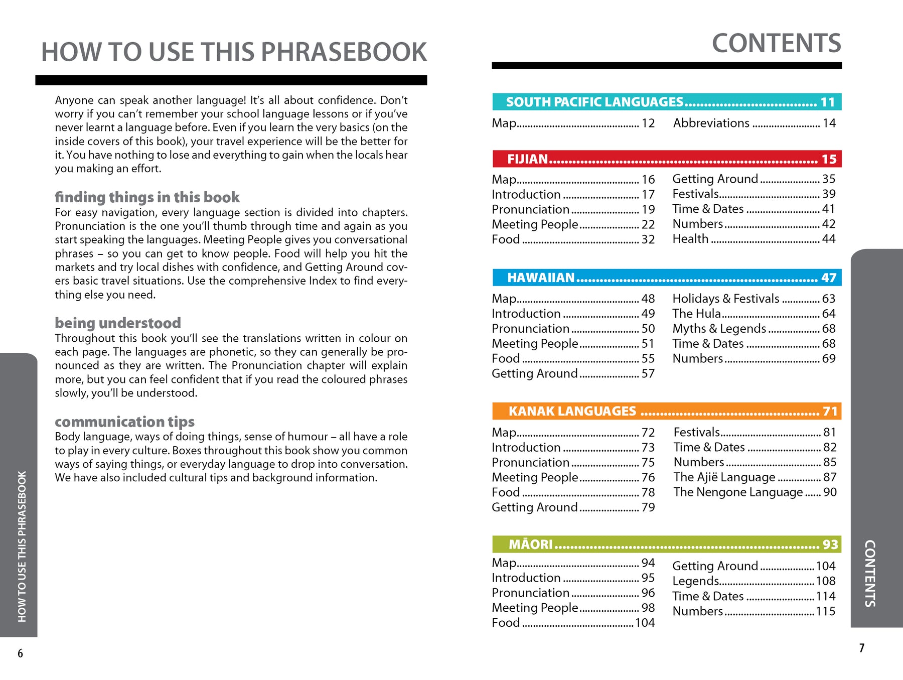 South Pacific Phrasebook