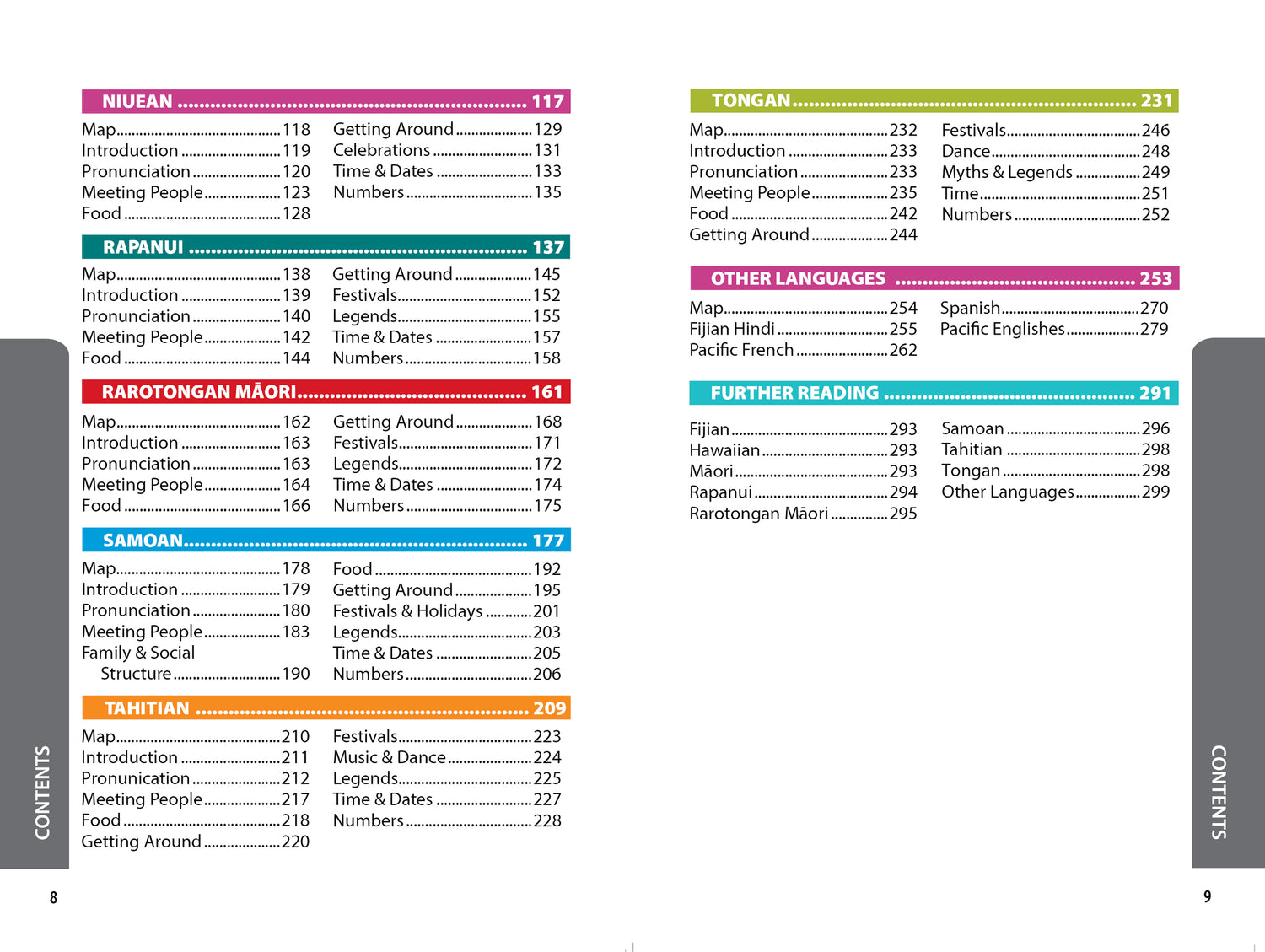 South Pacific Phrasebook