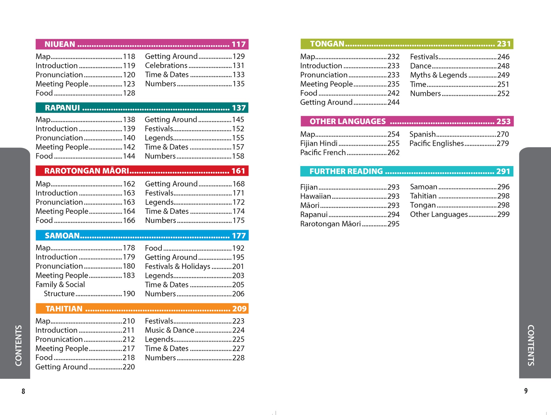 South Pacific Phrasebook