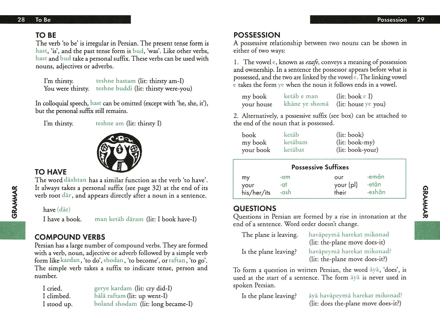 Farsi (Persian) Phrasebook & Dictionary - Book