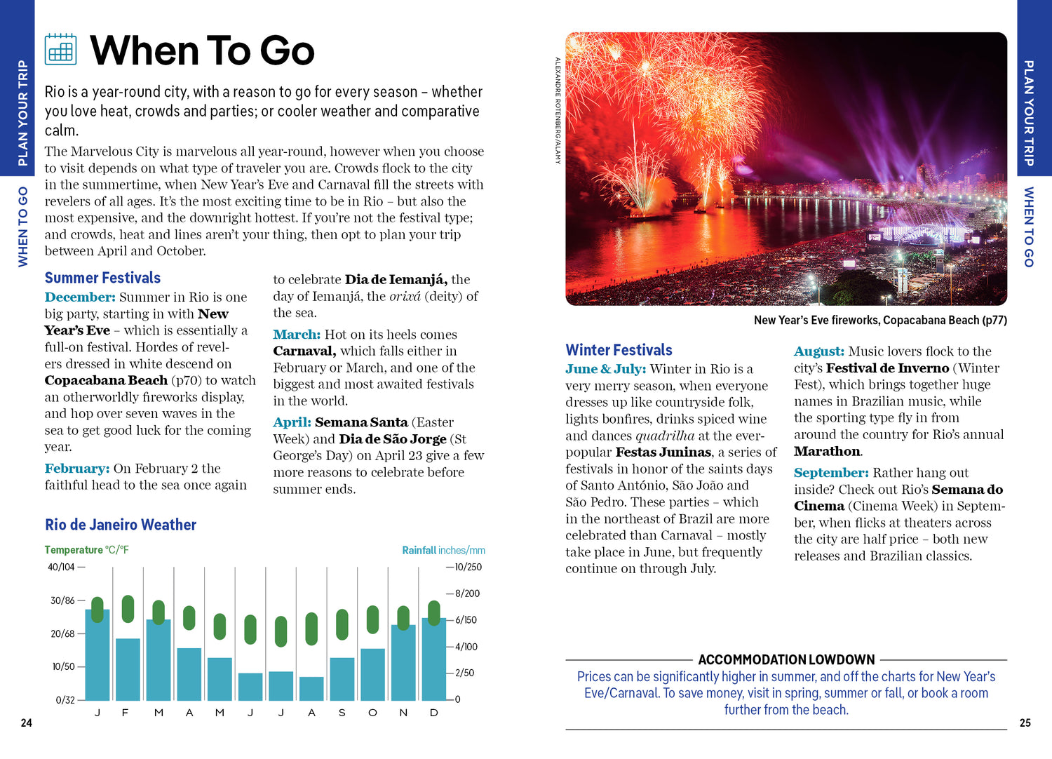 Pocket Rio de Janeiro - Book + eBook