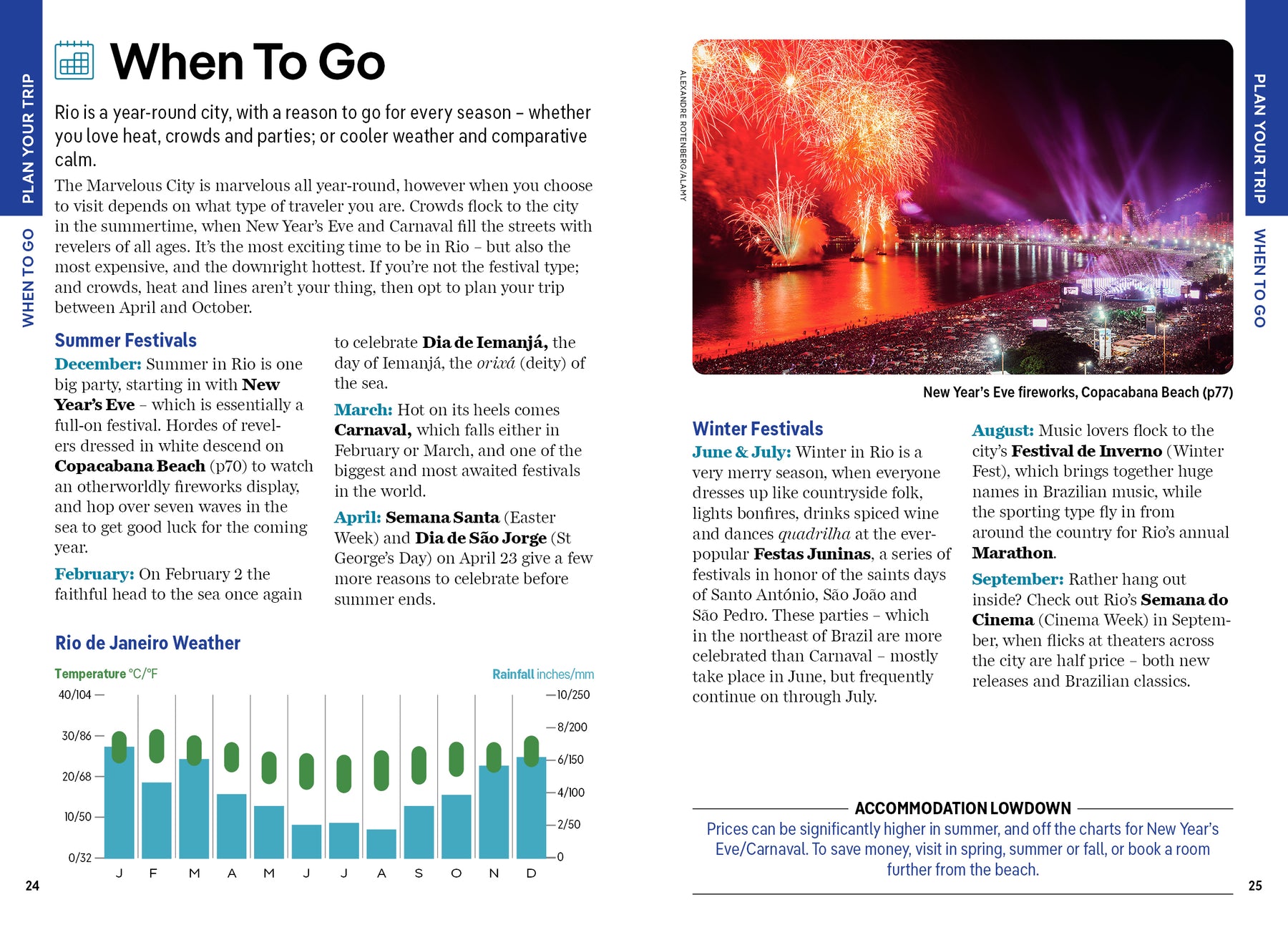 Pocket Rio de Janeiro - Book + eBook