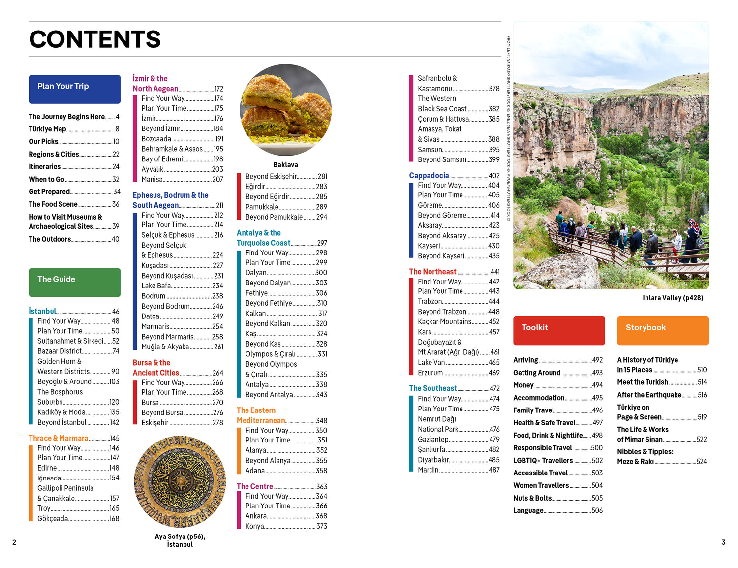 Turkiye - Book