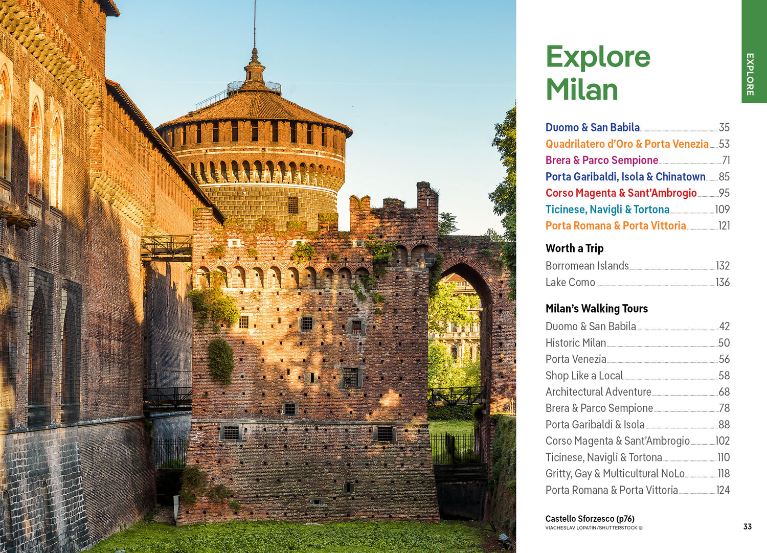 Pocket Milan  - Book