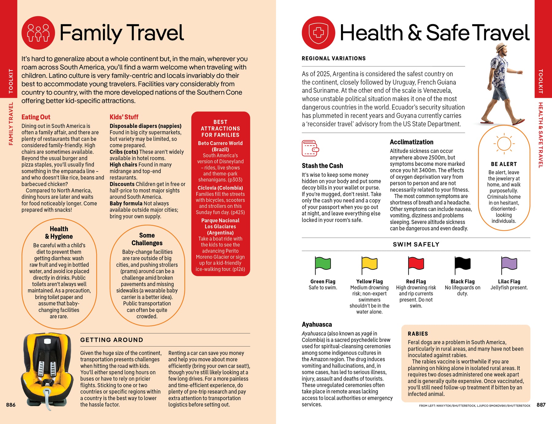 South America - Book