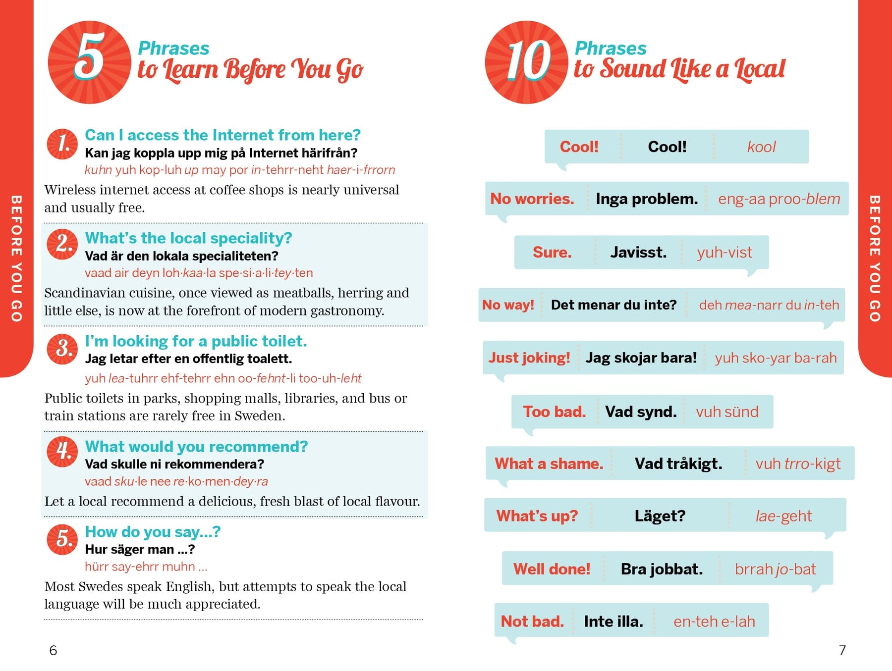 Fast Talk Swedish - Book