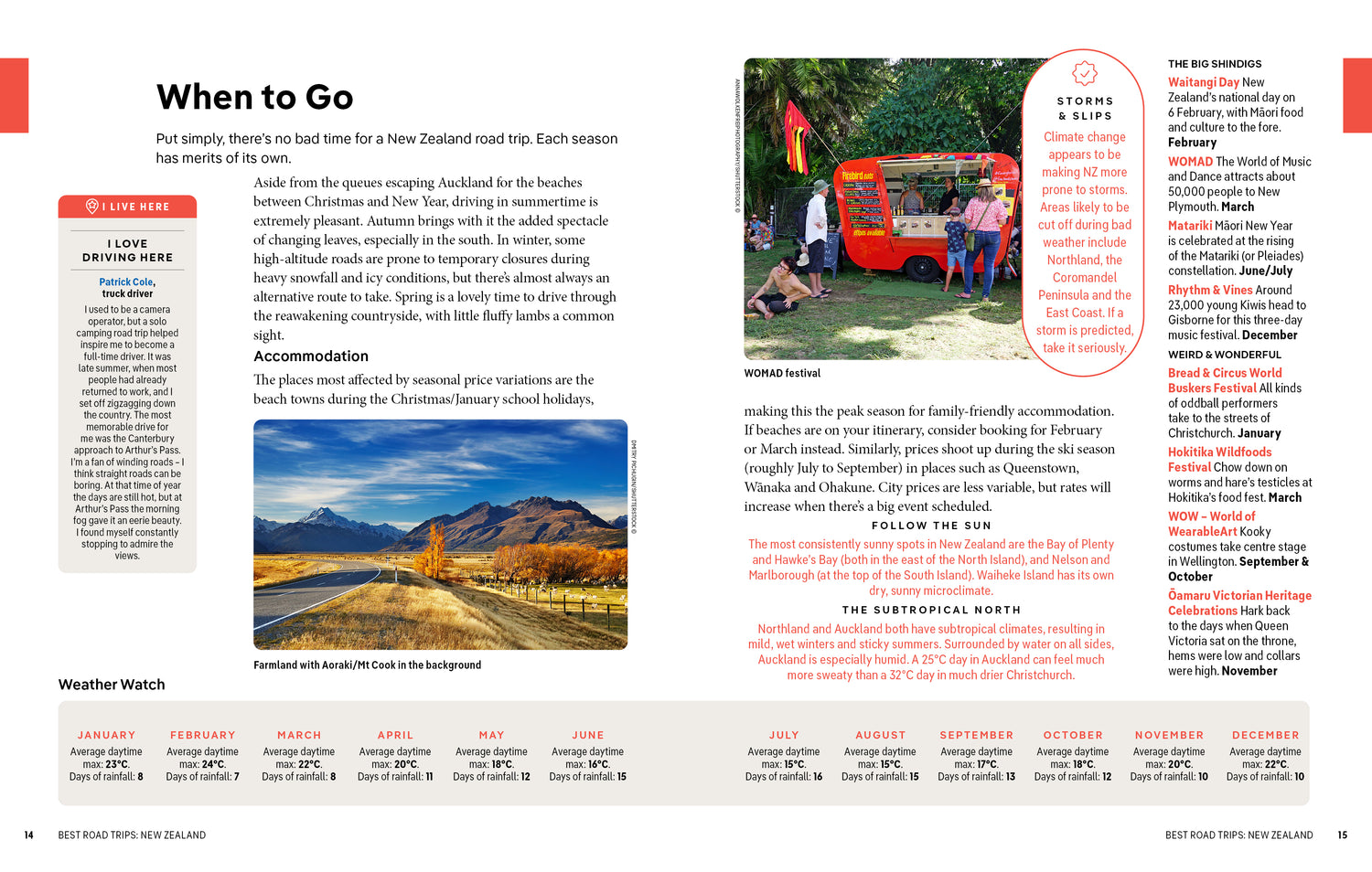 Best Road Trips New Zealand