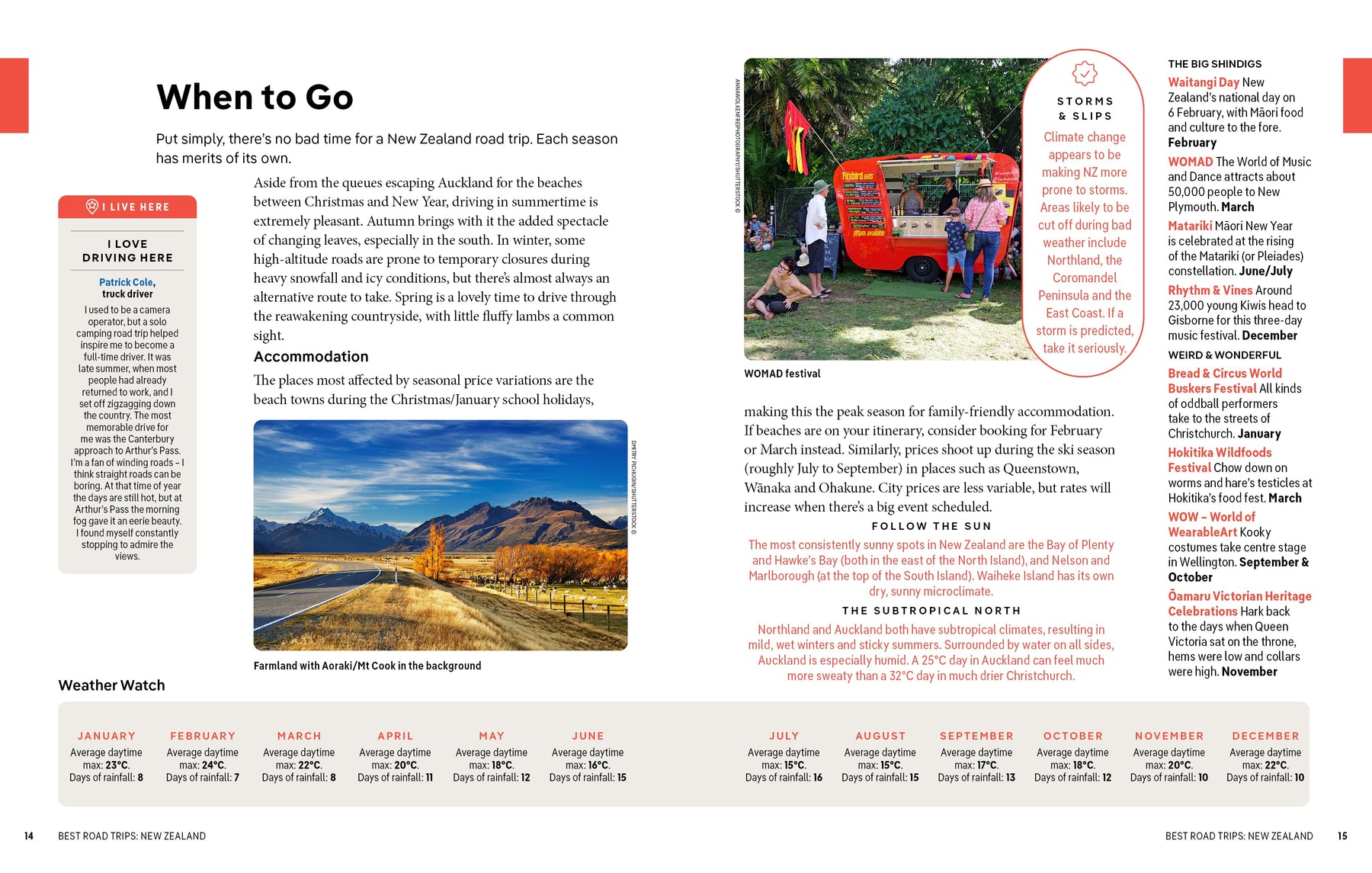 Best Road Trips New Zealand - Book + eBook