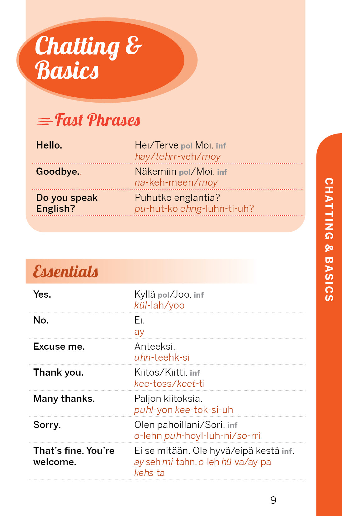 Fast Talk Finnish