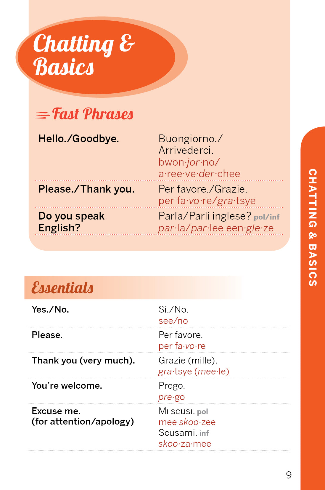 Fast Talk Italian