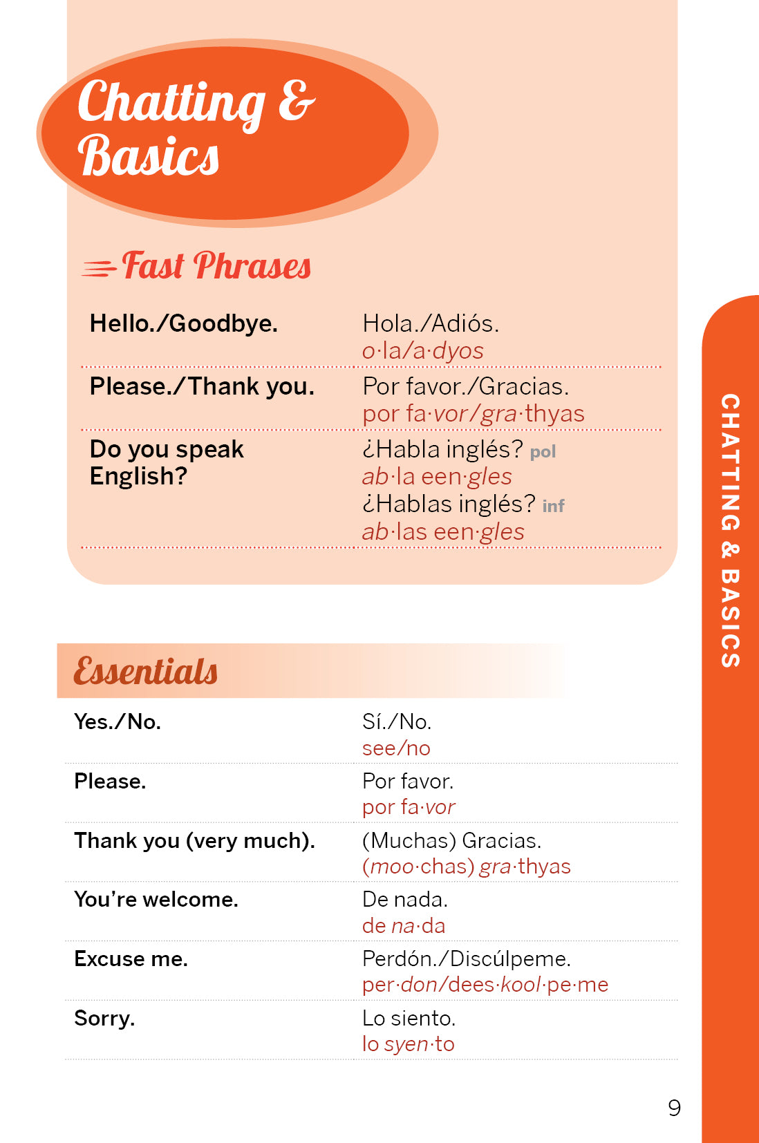 Fast Talk Spanish