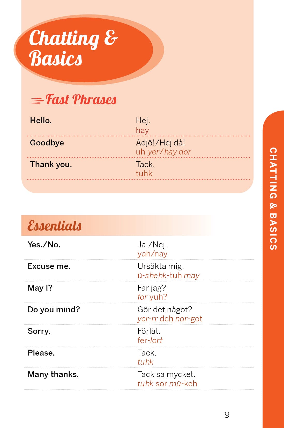Fast Talk Swedish - Book + eBook