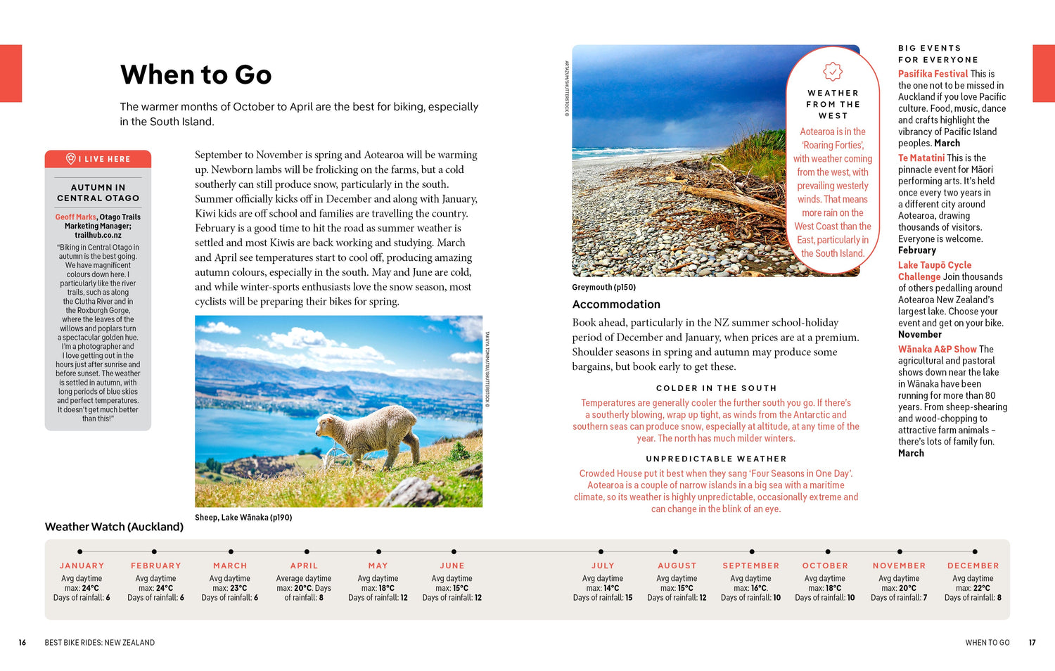 Best Bike Rides New Zealand - Book + eBook