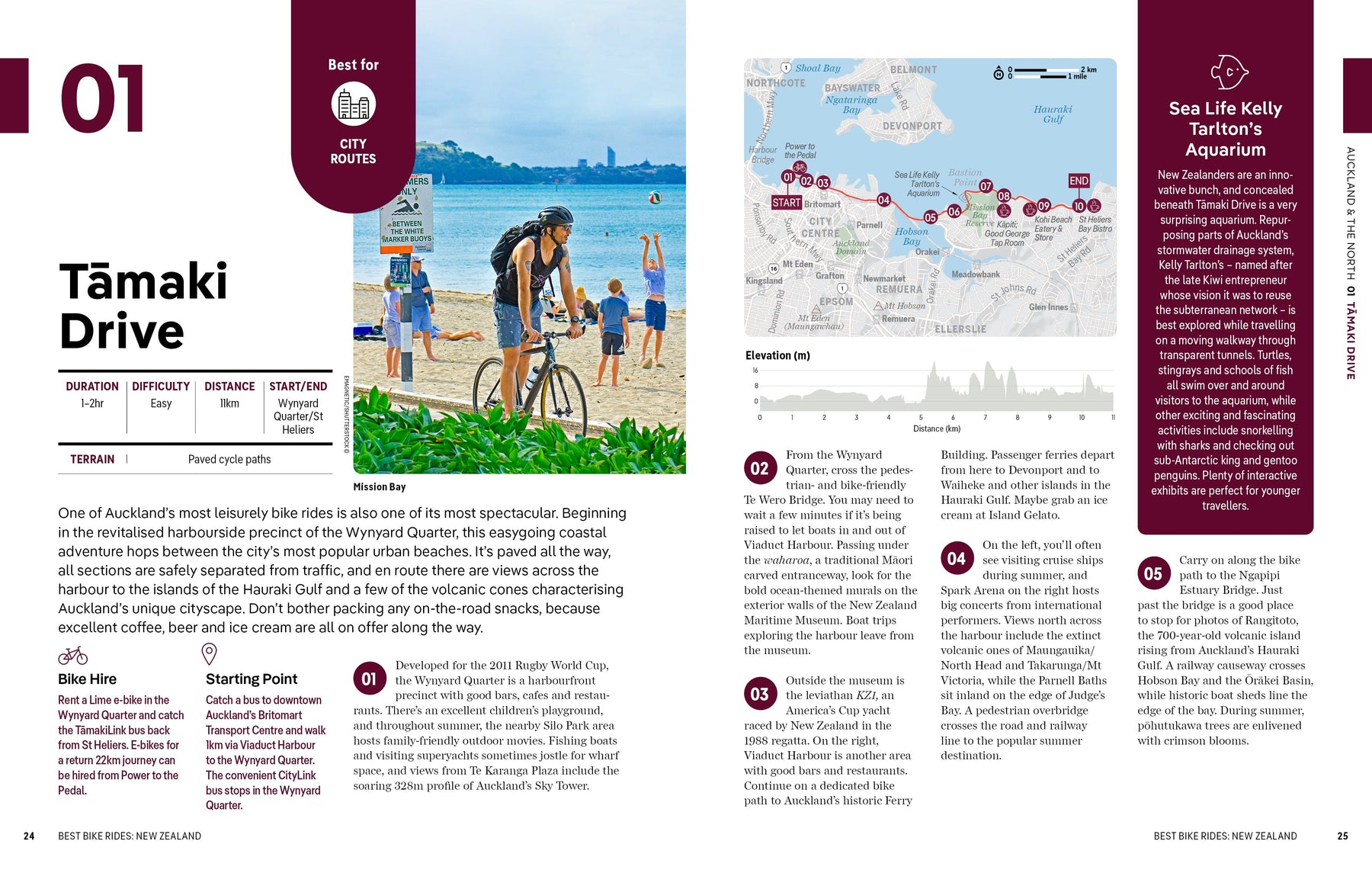 Best Bike Rides New Zealand - Book + eBook