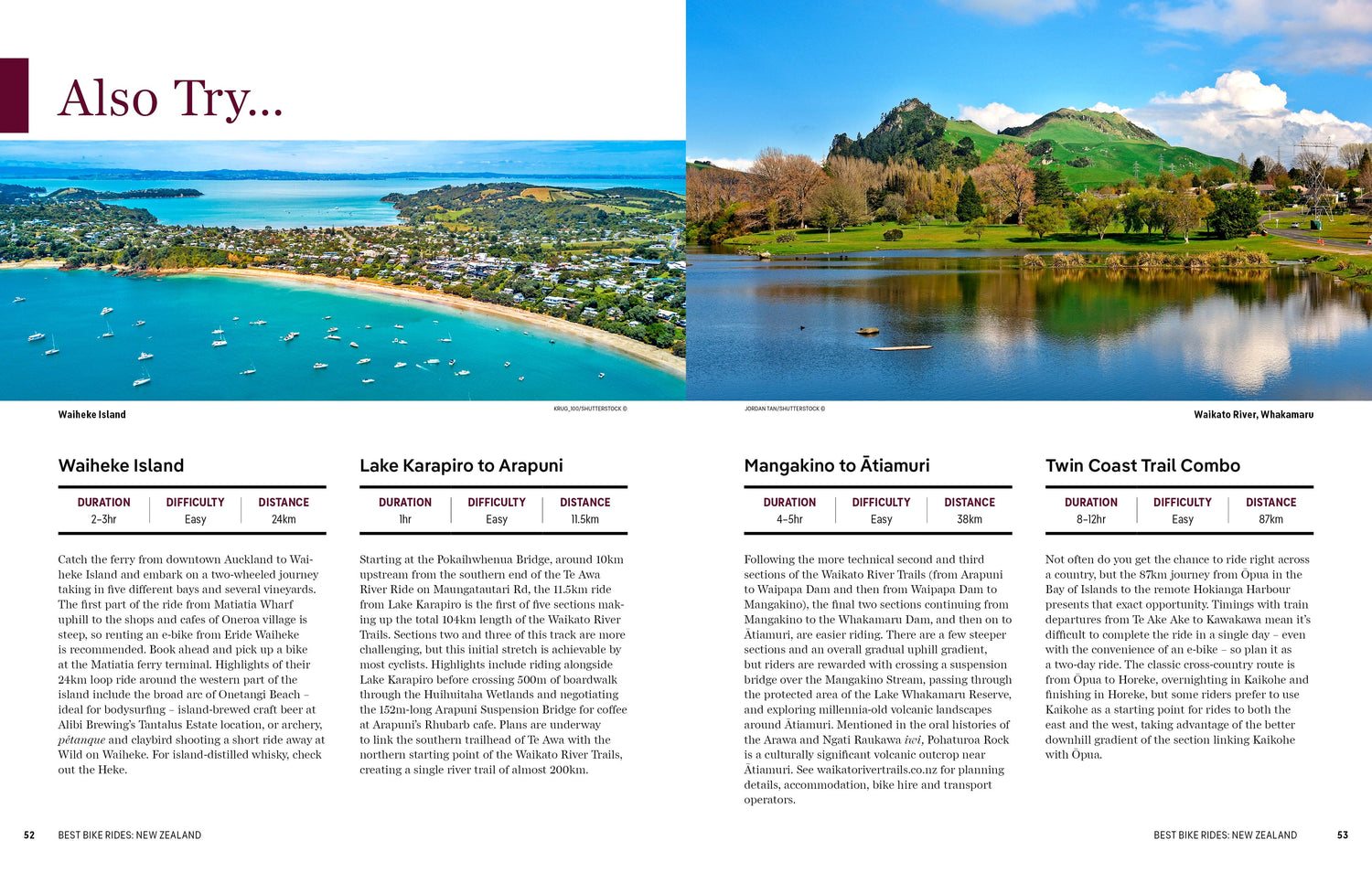 Best Bike Rides New Zealand - Book + eBook