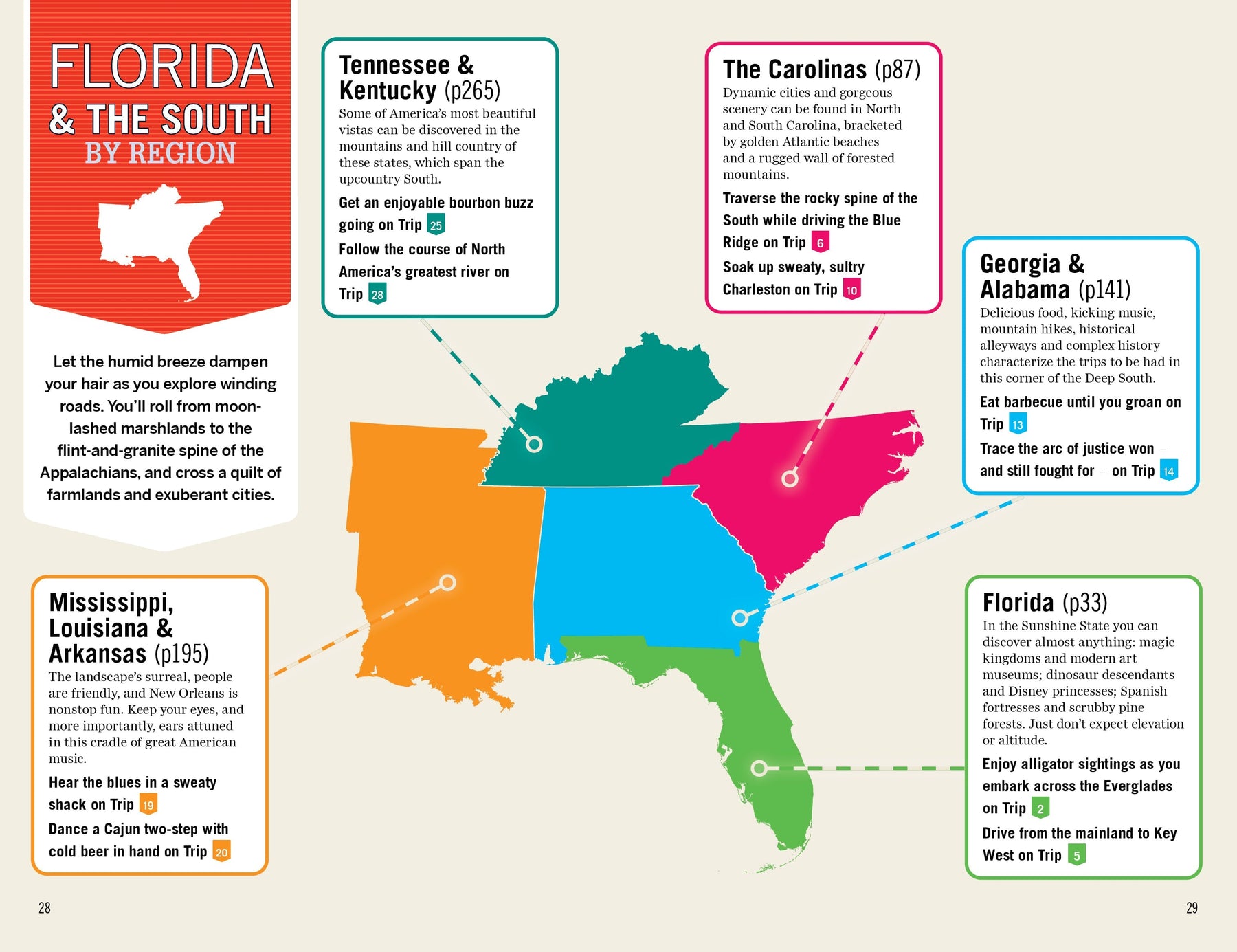 Florida & the South's Best Trips - Book