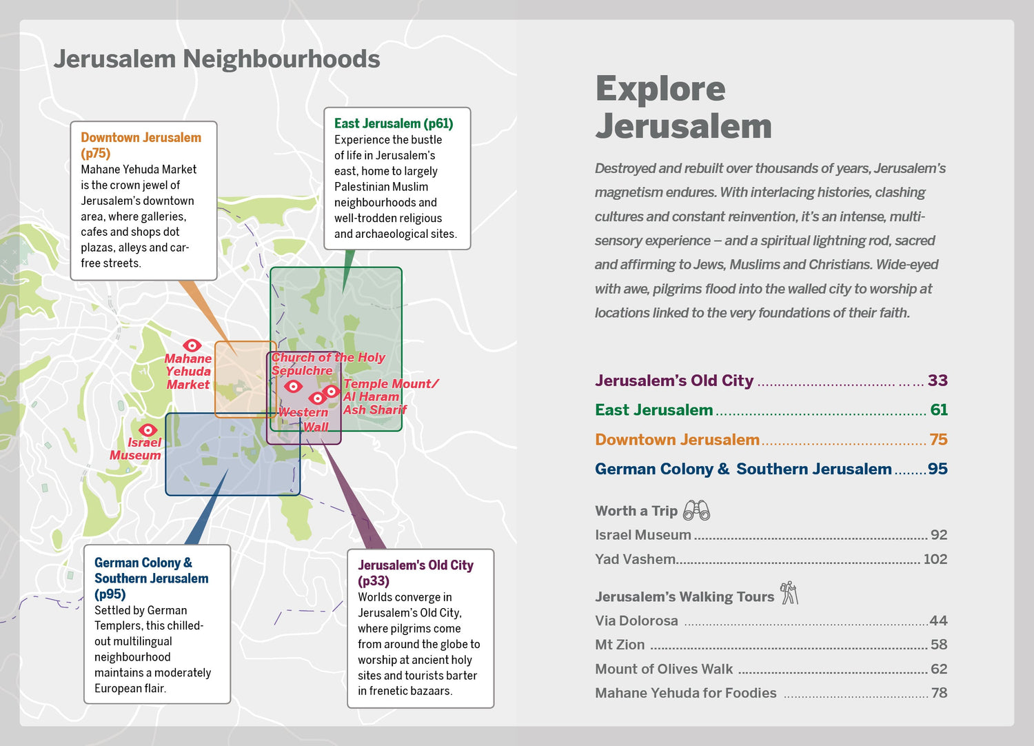Pocket Jerusalem & Tel Aviv preview