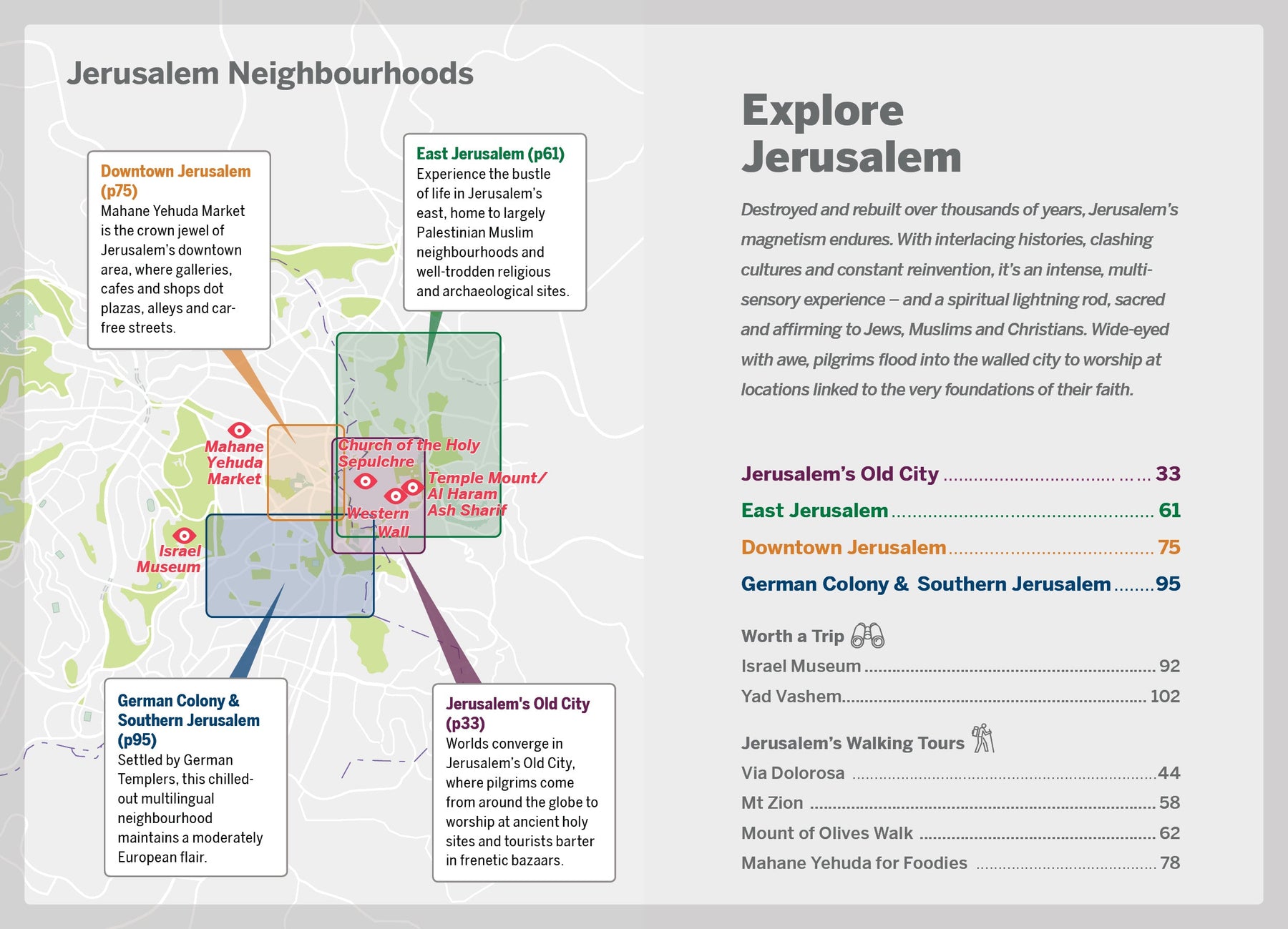 Pocket Jerusalem & Tel Aviv preview