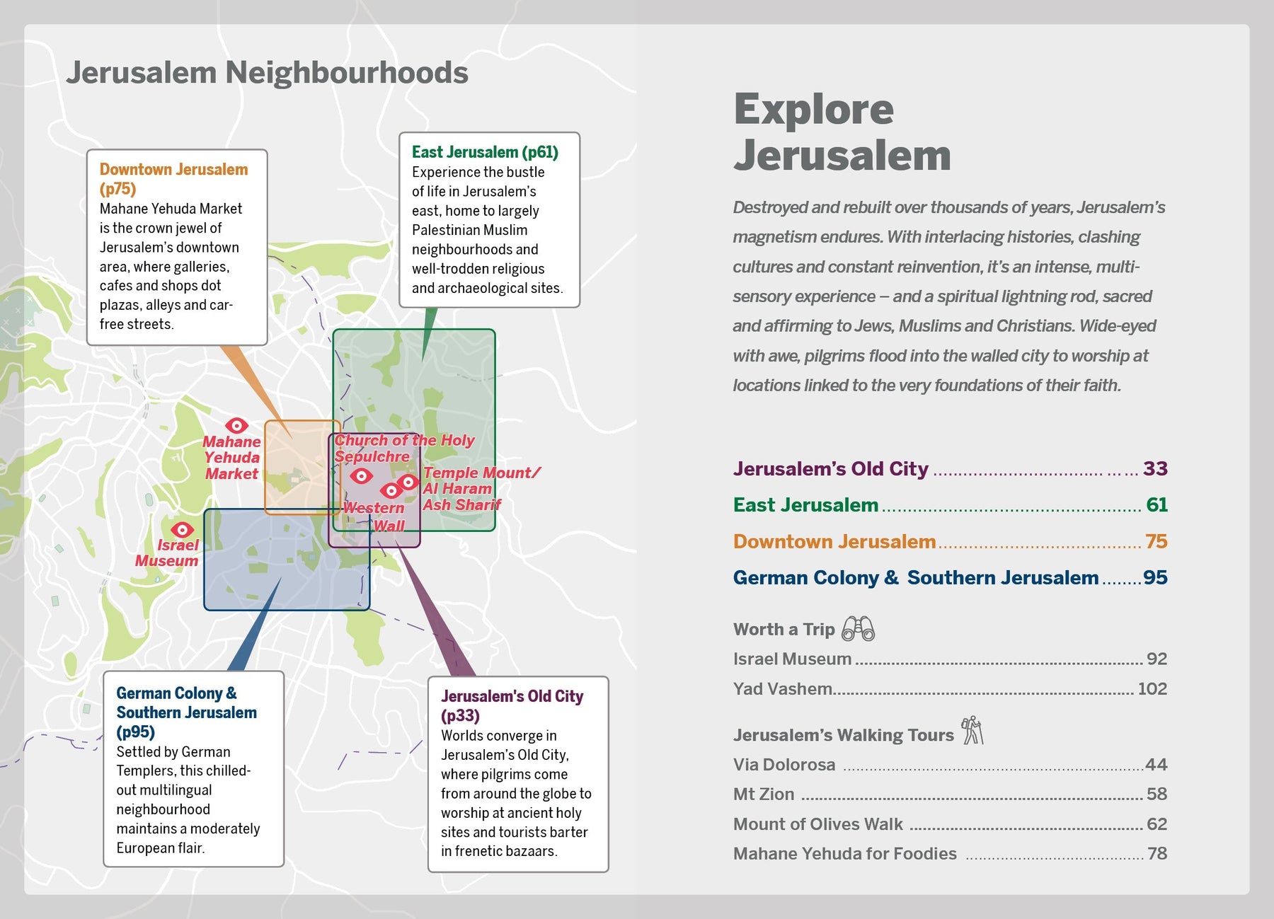 Pocket Jerusalem & Tel Aviv - Book + eBook
