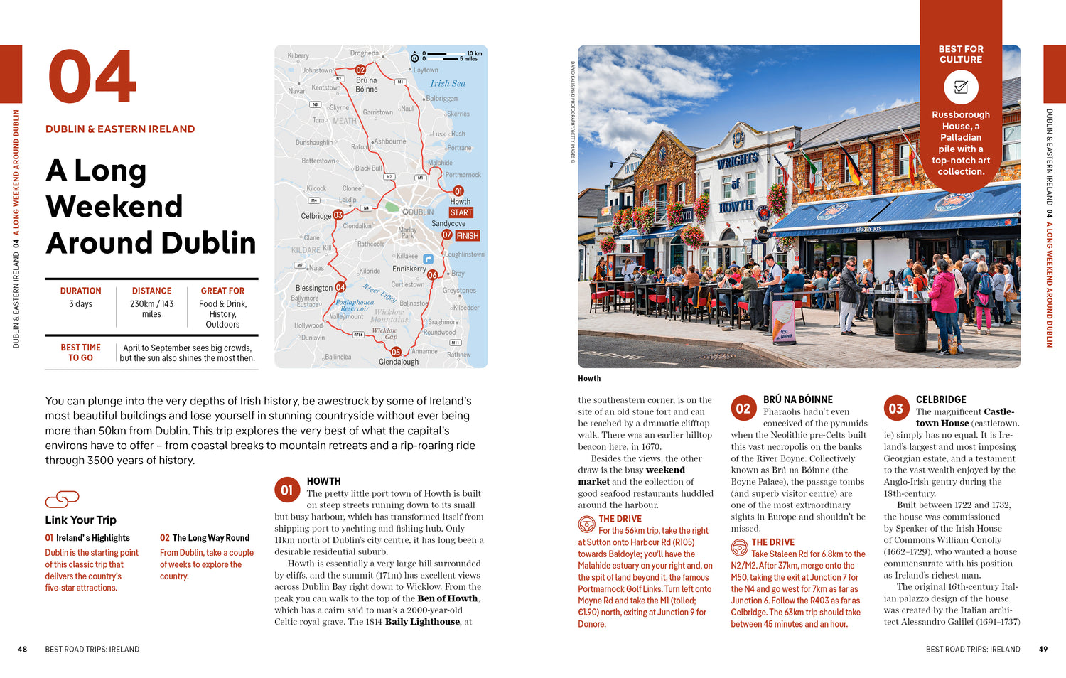 Best Road Trips Ireland