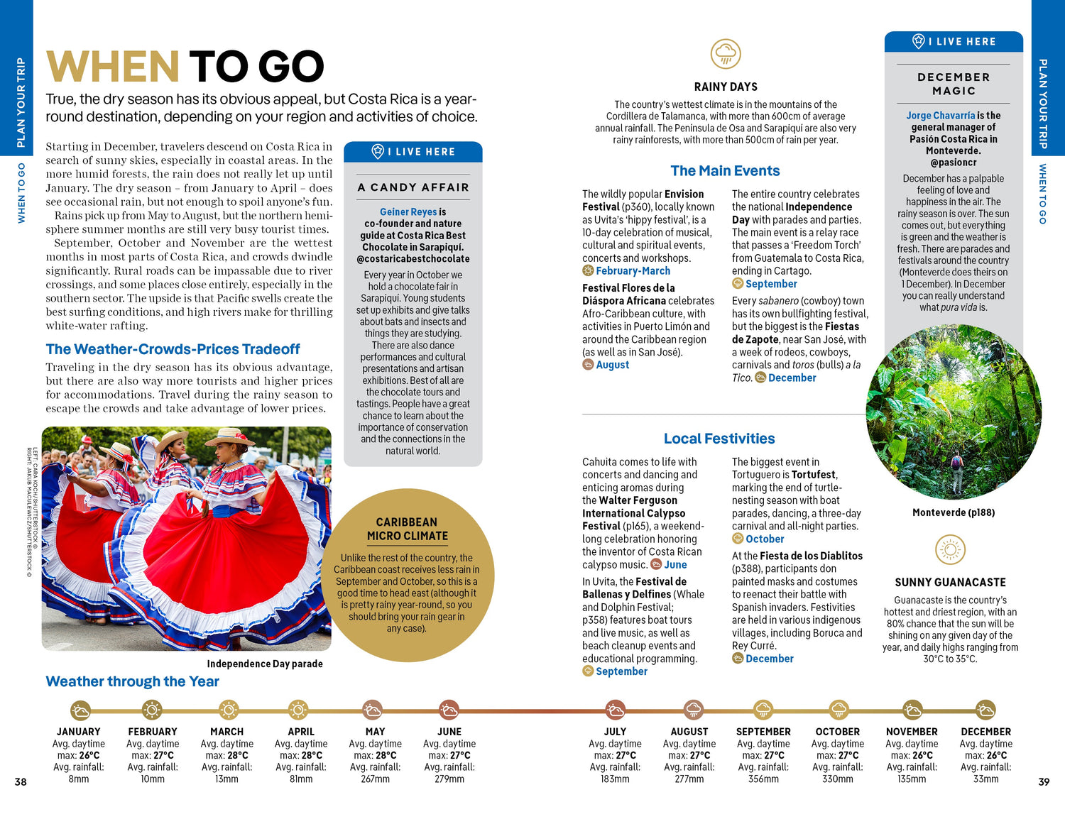 Costa Rica preview
