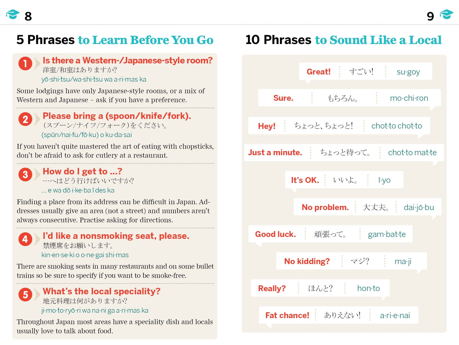 Japanese Phrasebook & Dictionary - Book