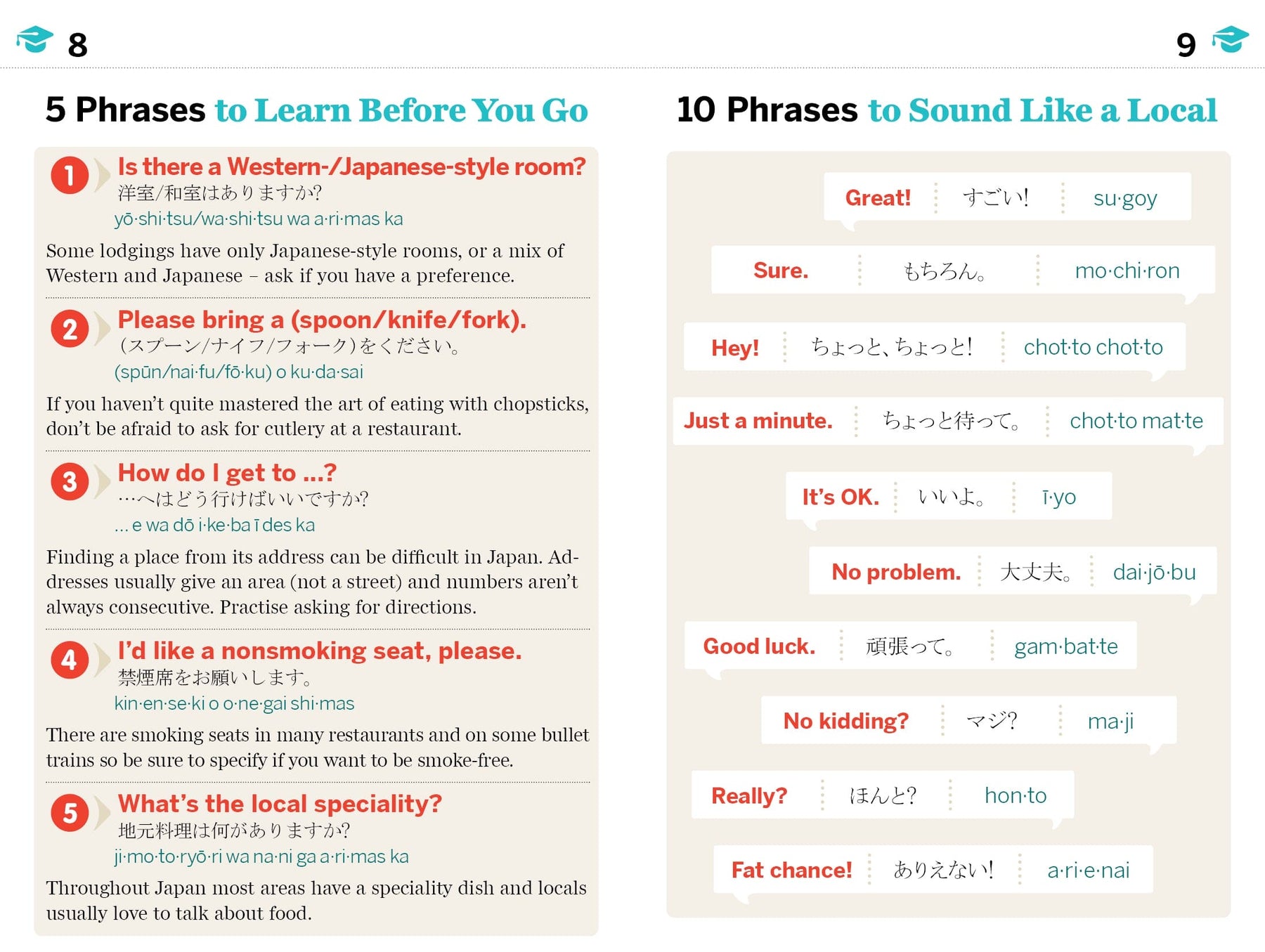 Japanese Phrasebook & Dictionary - Book + eBook