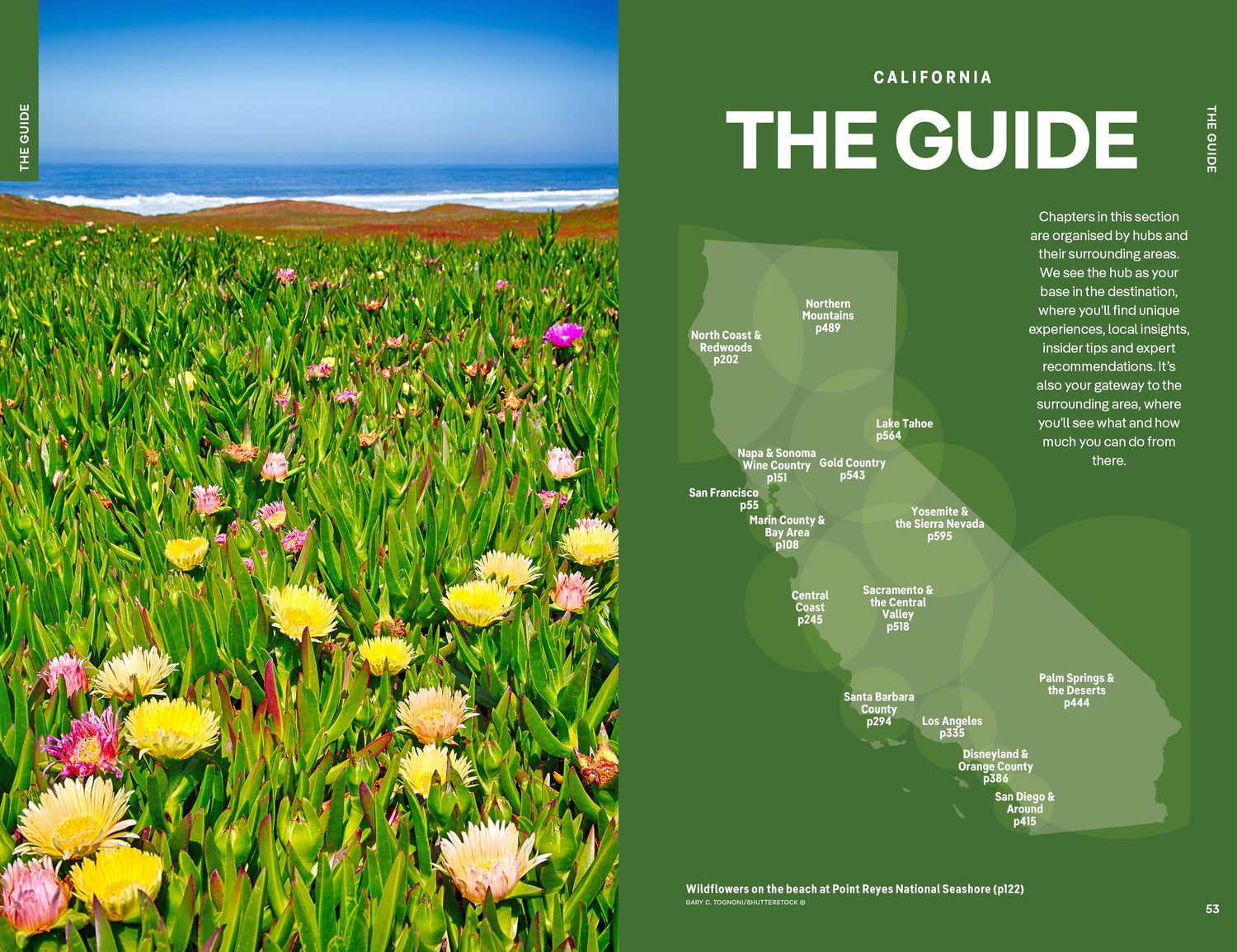 California preview