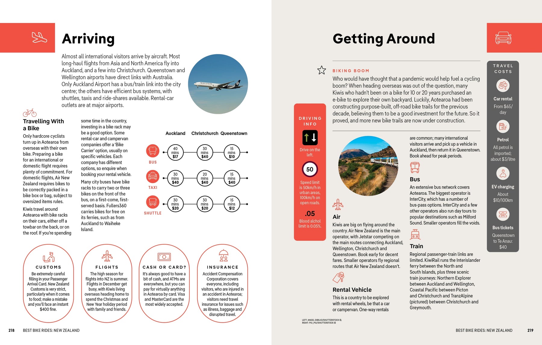 Best Bike Rides New Zealand - Book + eBook