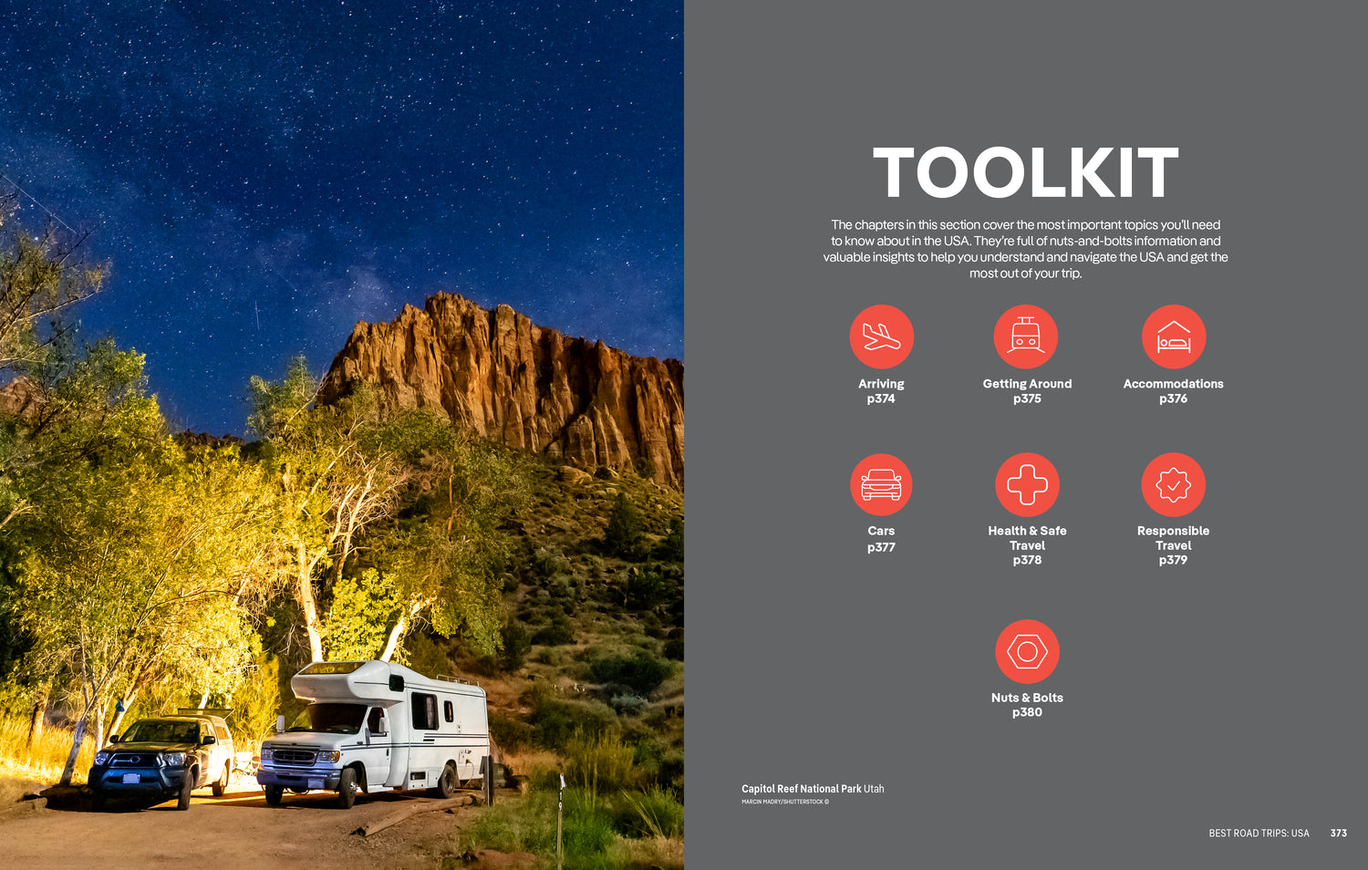 Best Road Trips USA