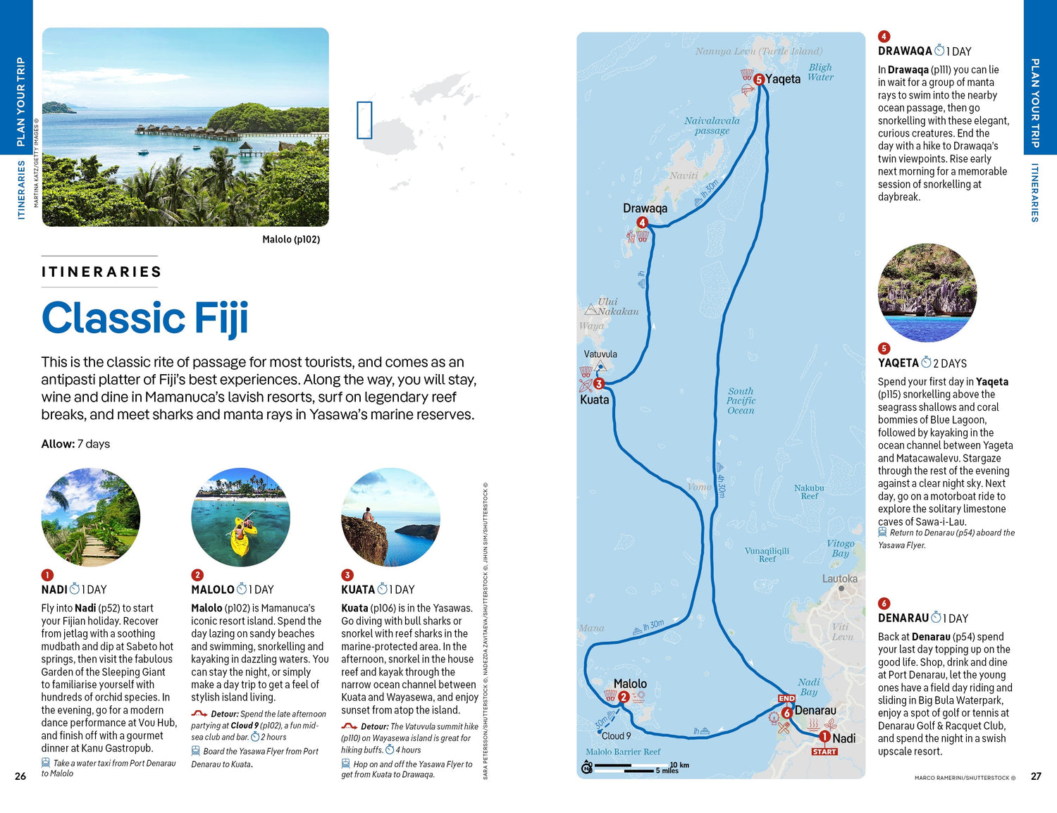 Fiji - Book