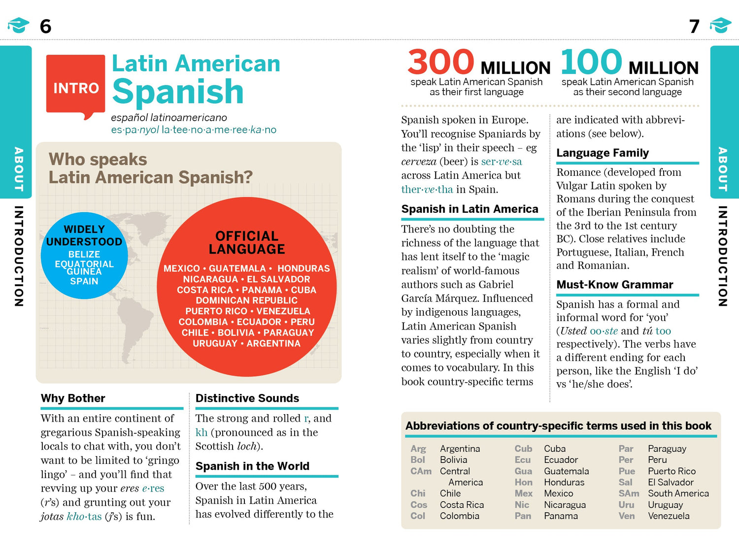 Latin American Spanish Phrasebook & Dictionary - Book + eBook