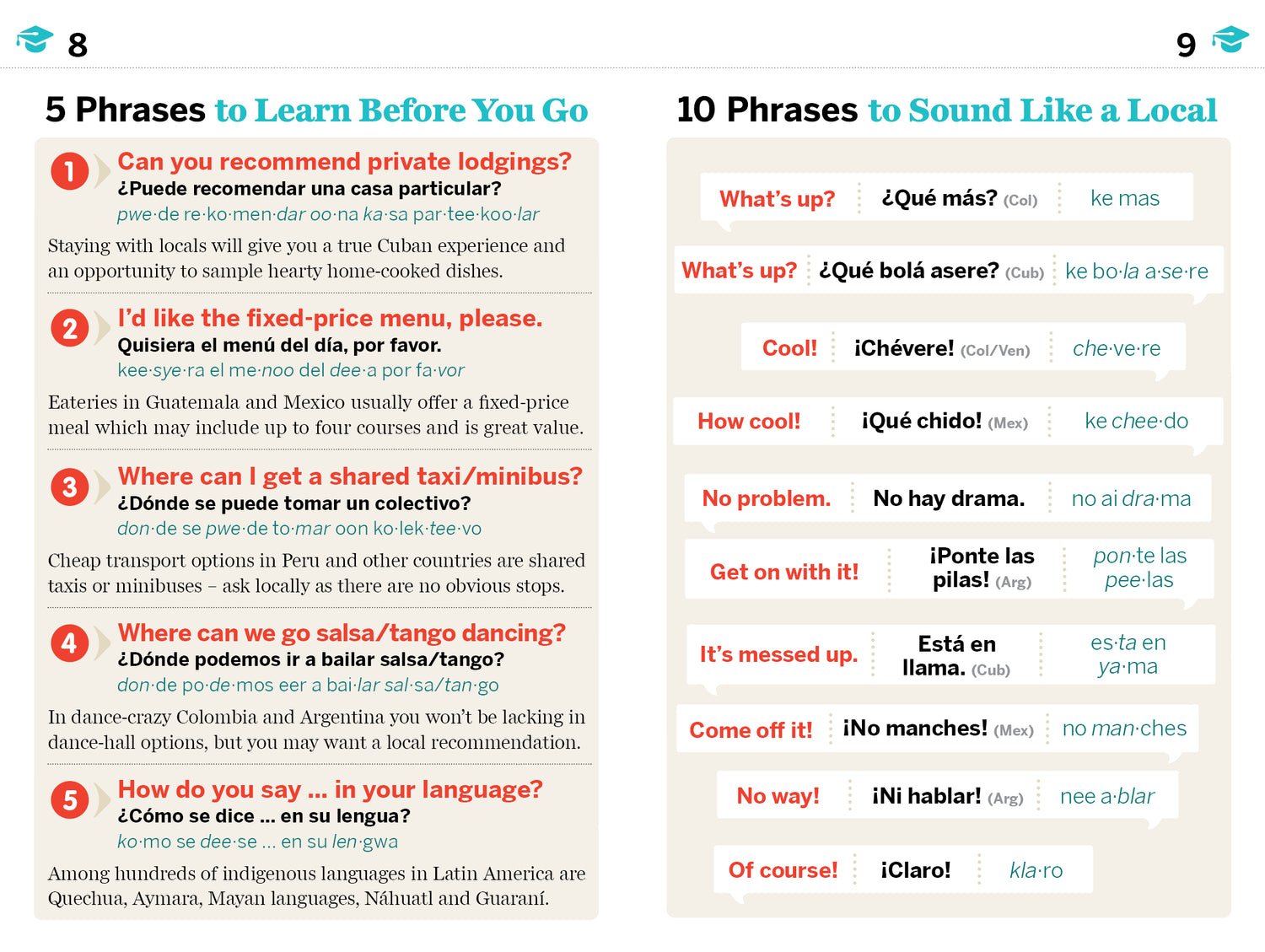 Latin American Spanish Phrasebook & Dictionary