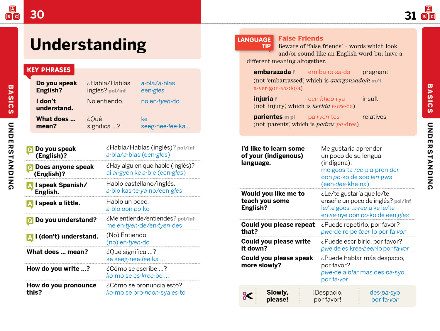 Latin American Spanish Phrasebook & Dictionary