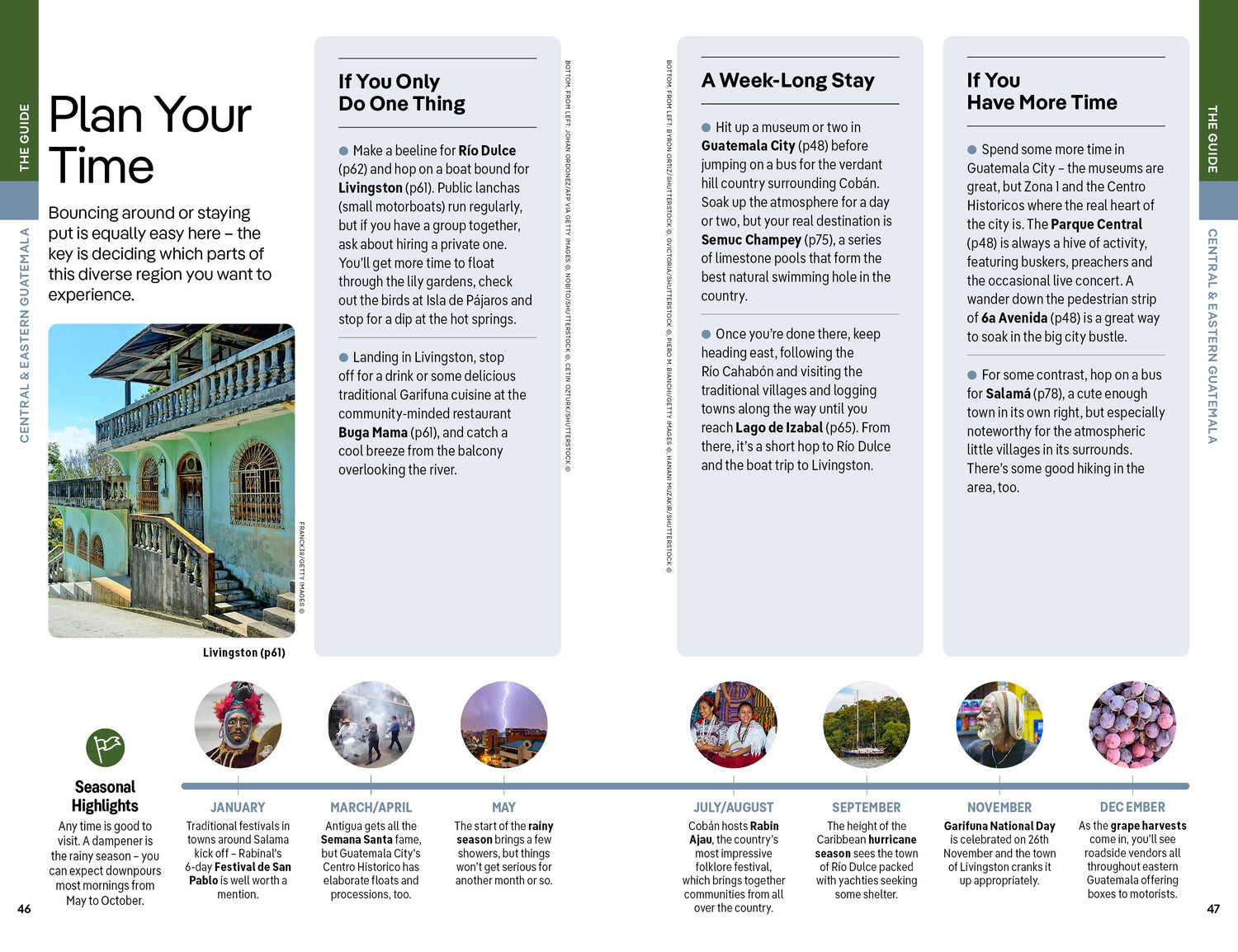 Guatemala preview