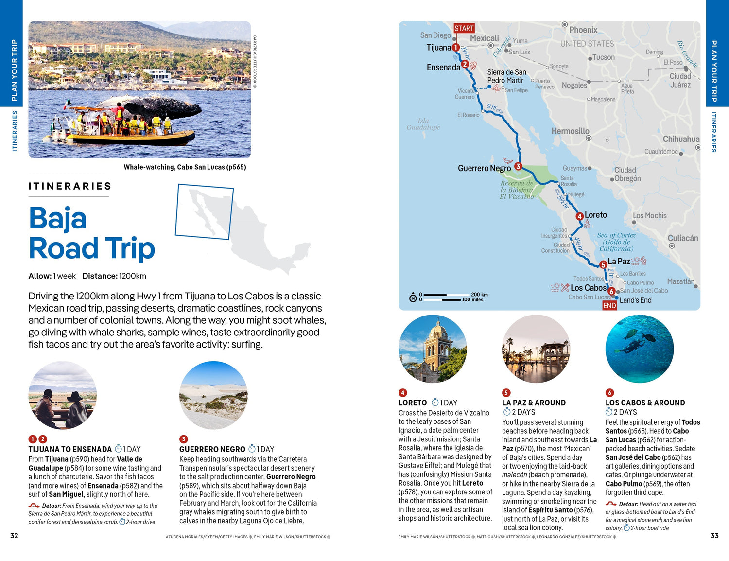 Mexico - Book + eBook