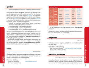 Costa Rican Spanish Phrasebook & Dictionary