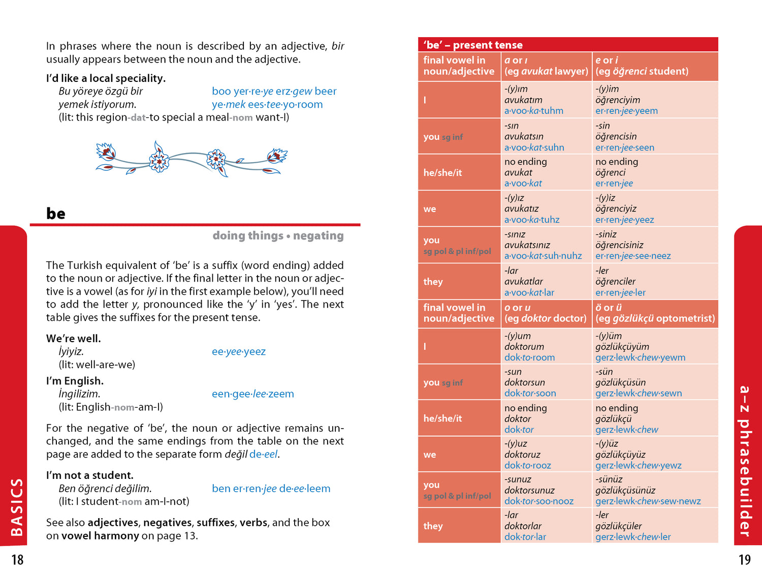 Turkish Phrasebook & Dictionary - Book + eBook