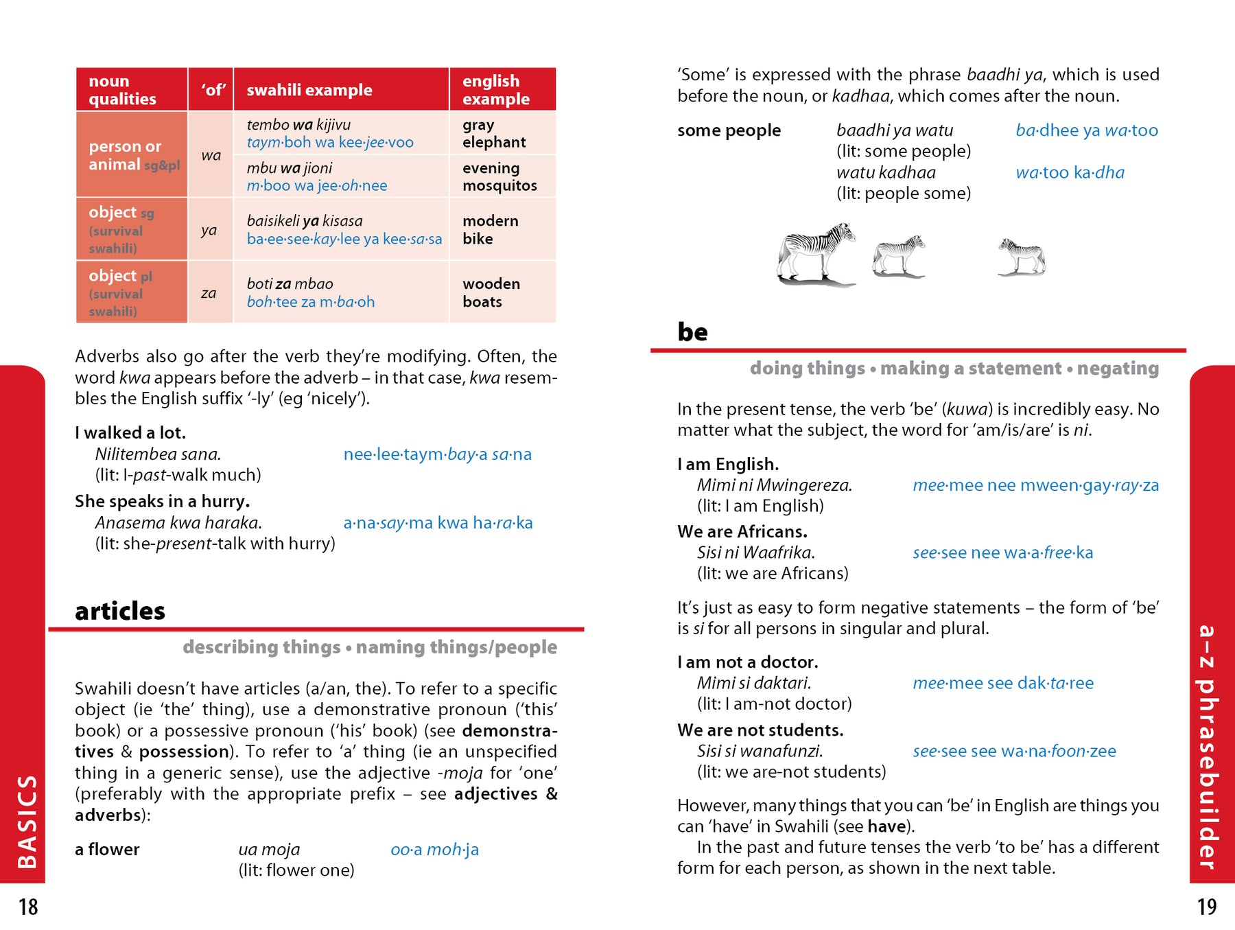 Swahili Phrasebook & Dictionary - Book