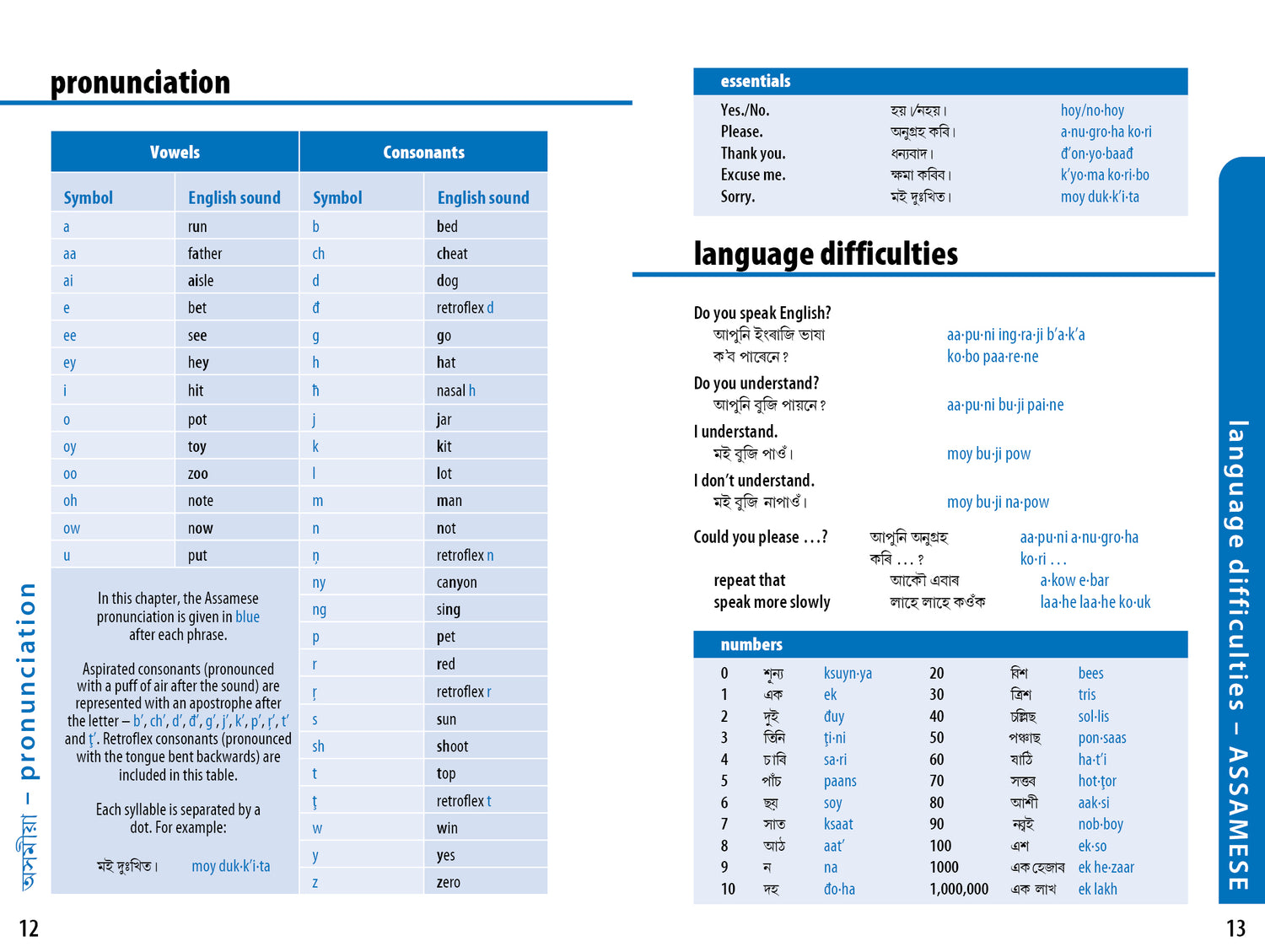 India Phrasebook & Dictionary
