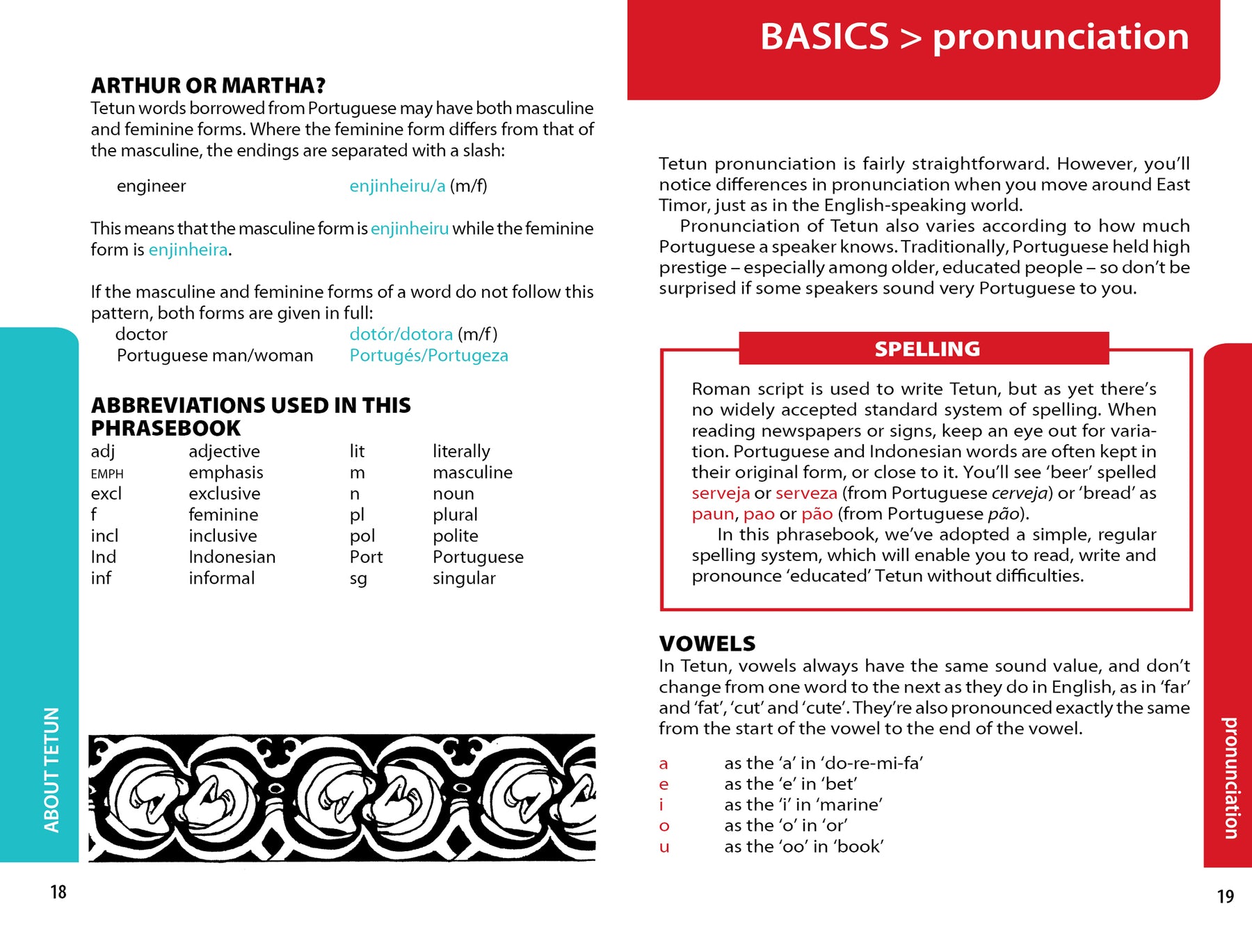 East Timor Phrasebook & Dictionary - Book + eBook