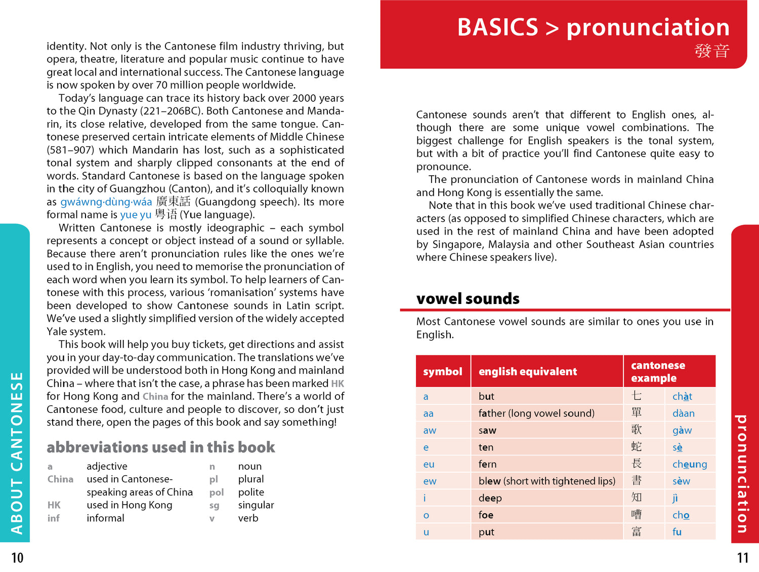 Cantonese Phrasebook & Dictionary
