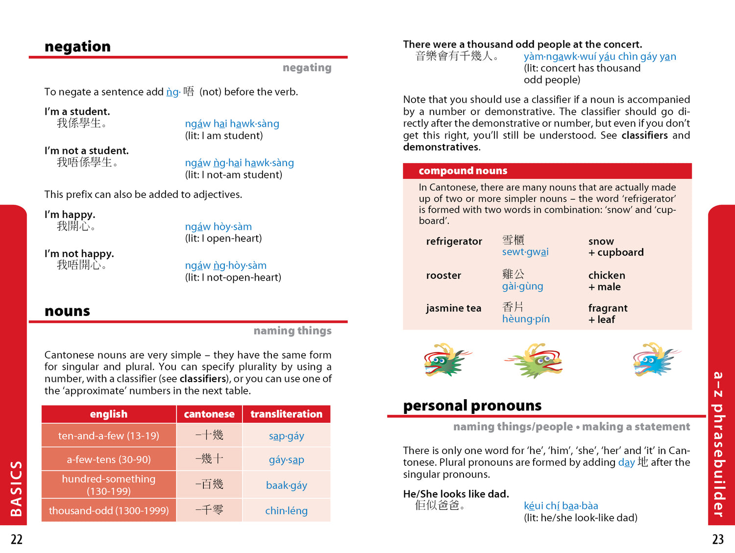 Cantonese Phrasebook & Dictionary