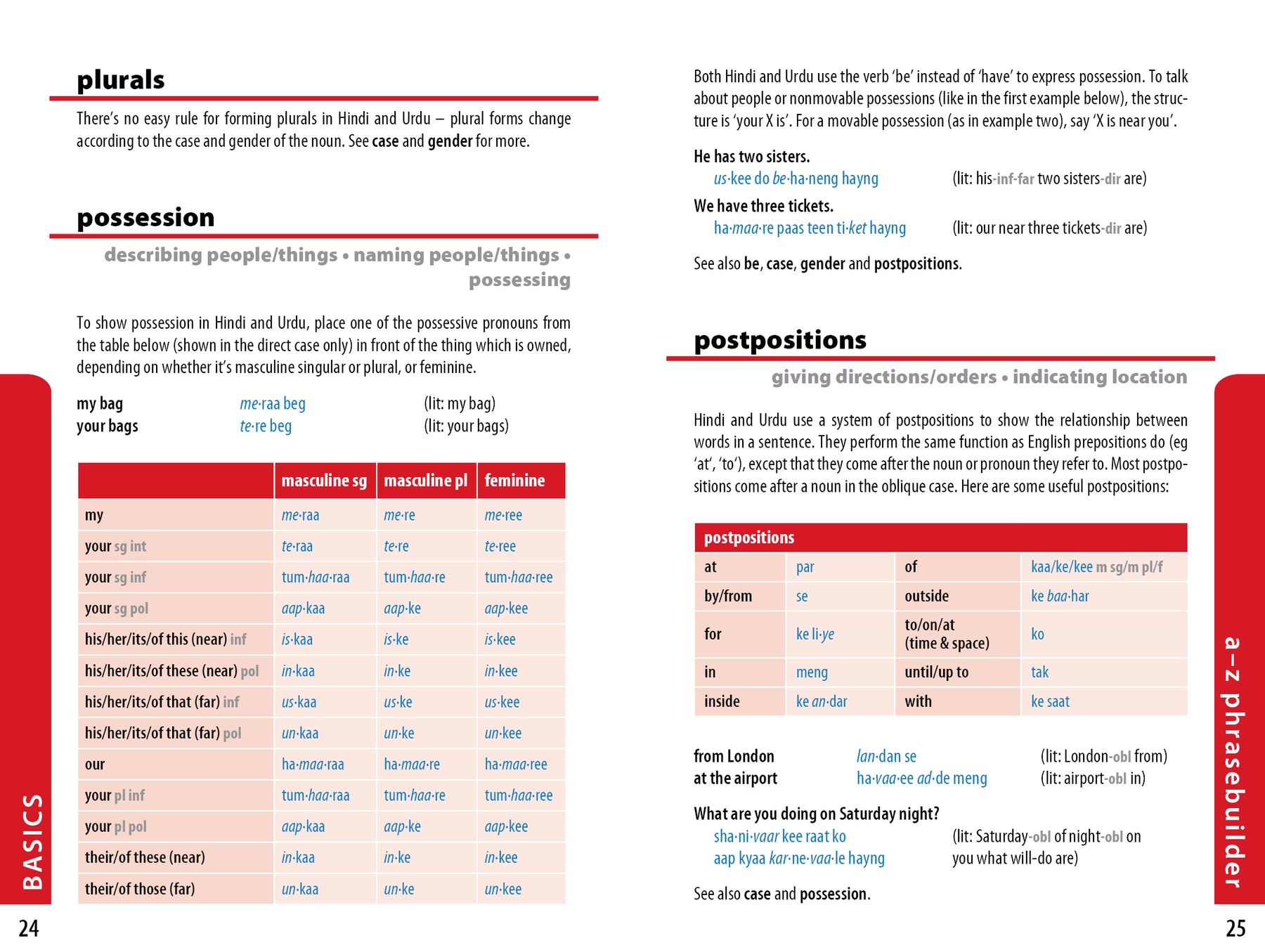 Hindi, Urdu & Bengali Phrasebook & Dictionary - Book + eBook