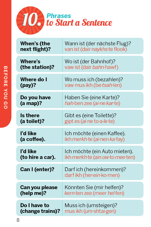 Fast Talk German - Book