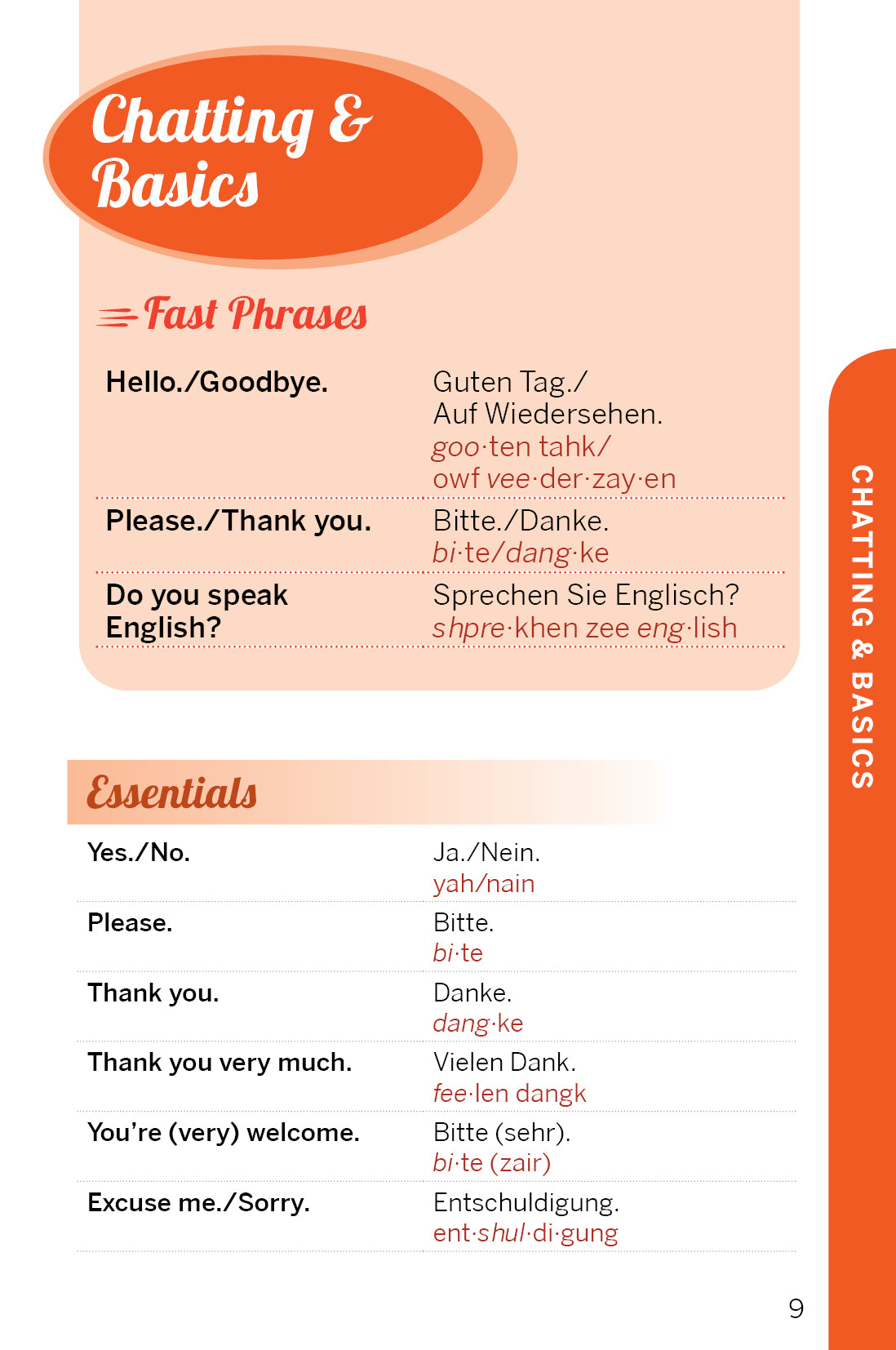 Fast Talk German