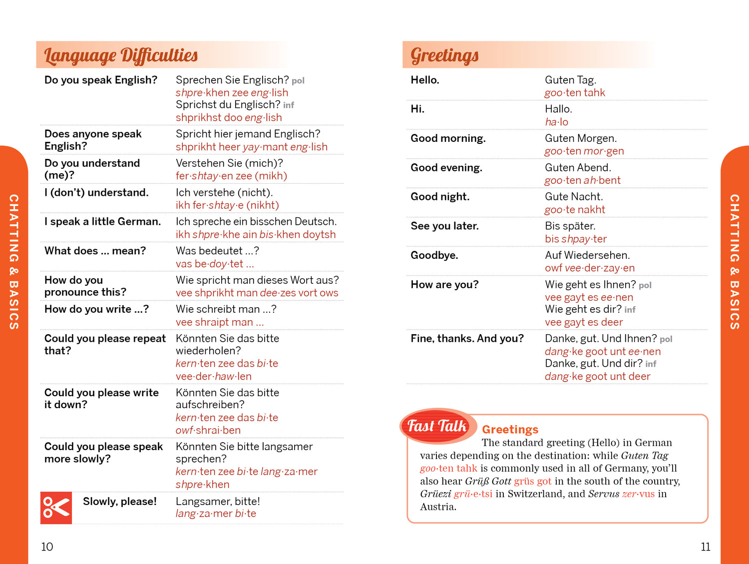 Fast Talk German