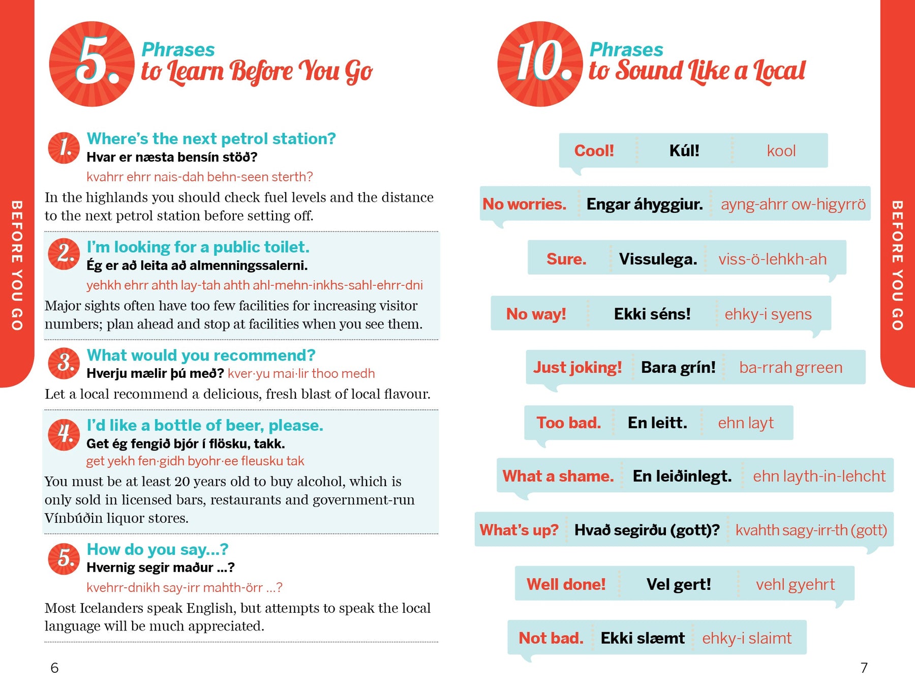 Fast Talk Icelandic - Book